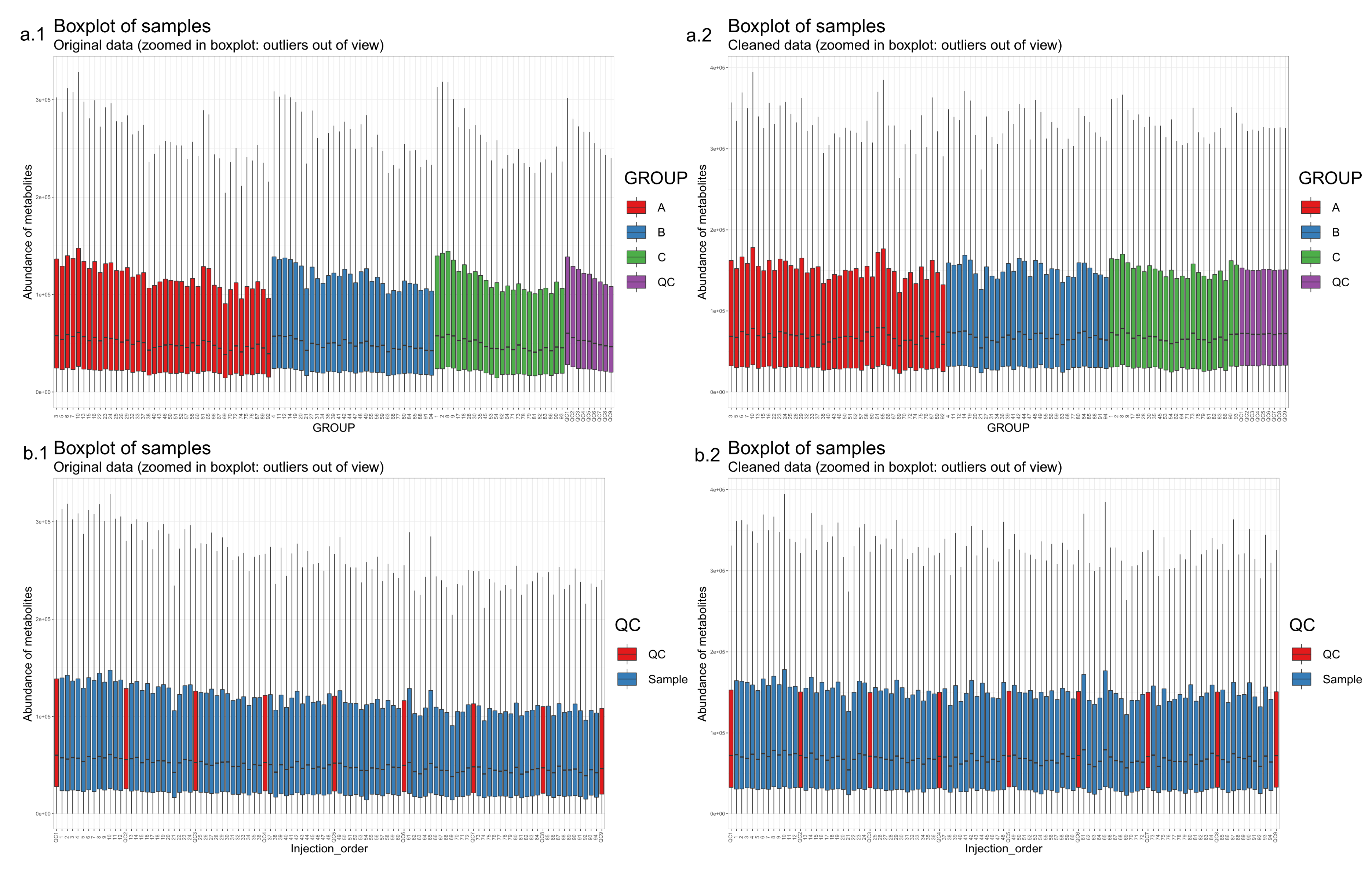 Metabolites 10 00135 g006
