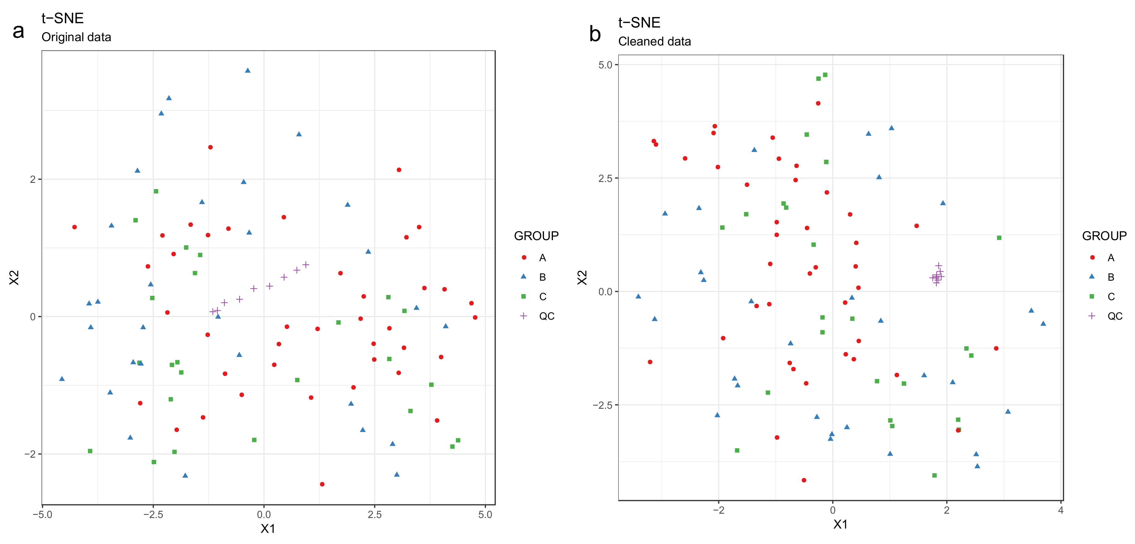 Metabolites 10 00135 g008