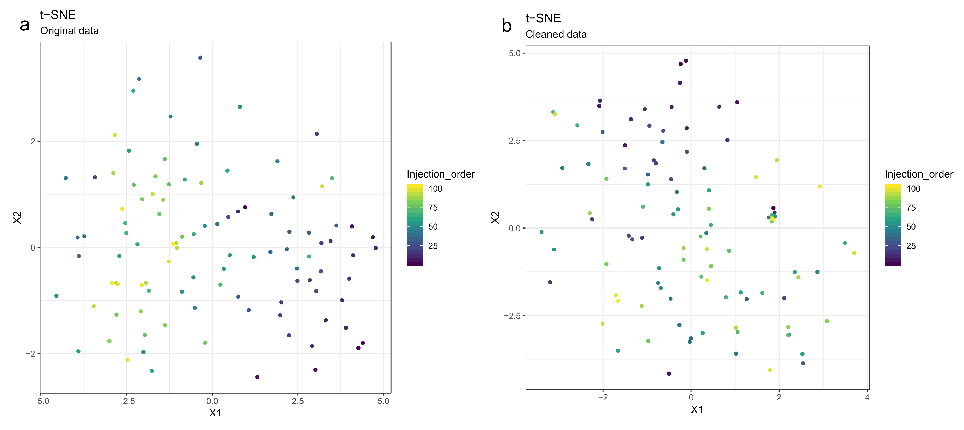 Metabolites 10 00135 g009