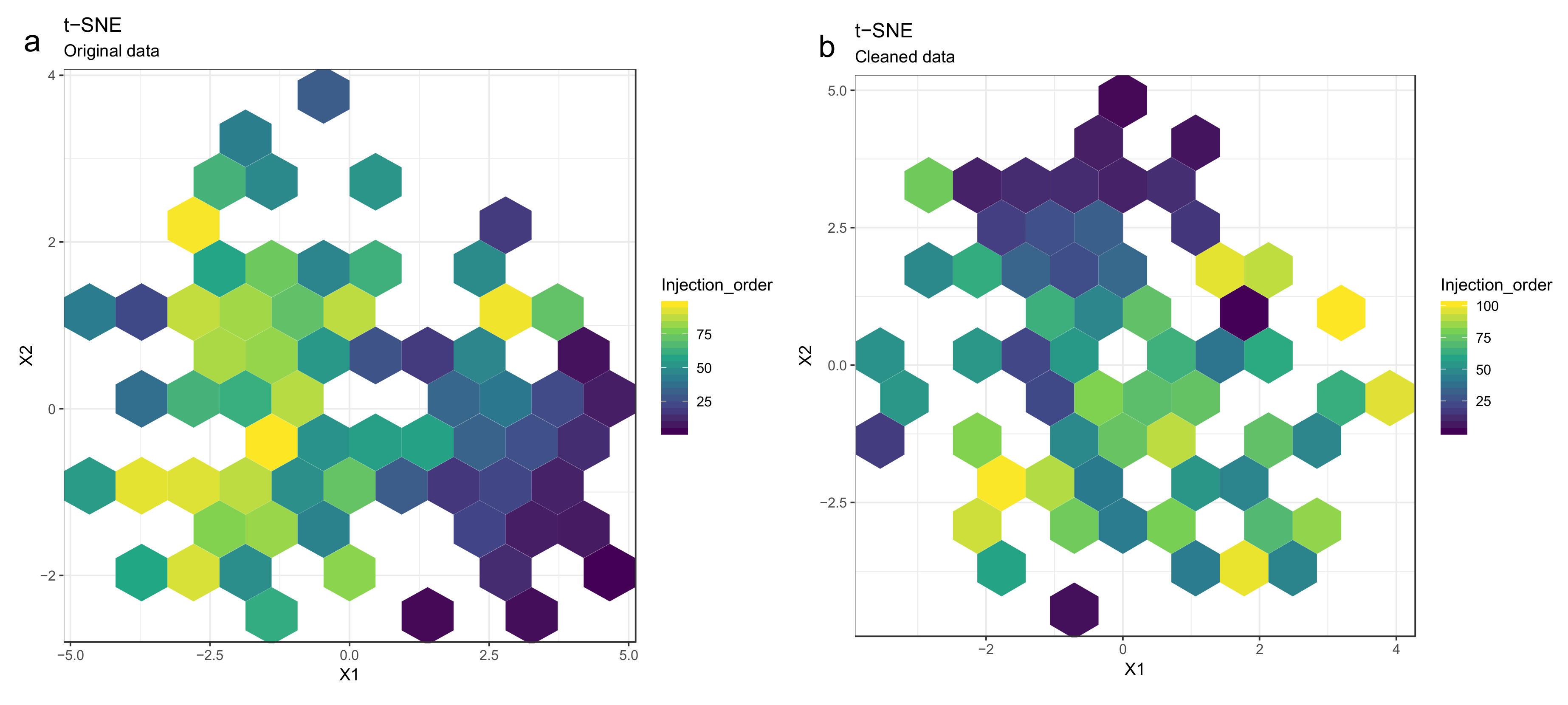 Metabolites 10 00135 g010