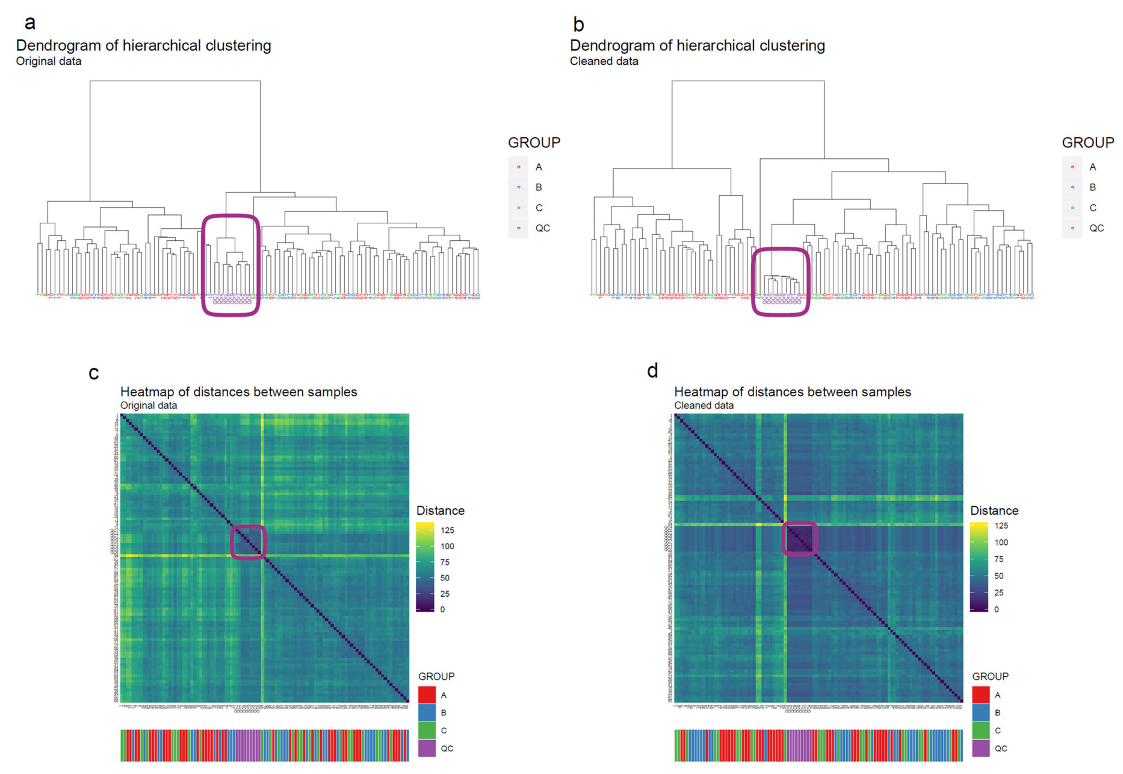 Metabolites 10 00135 g011
