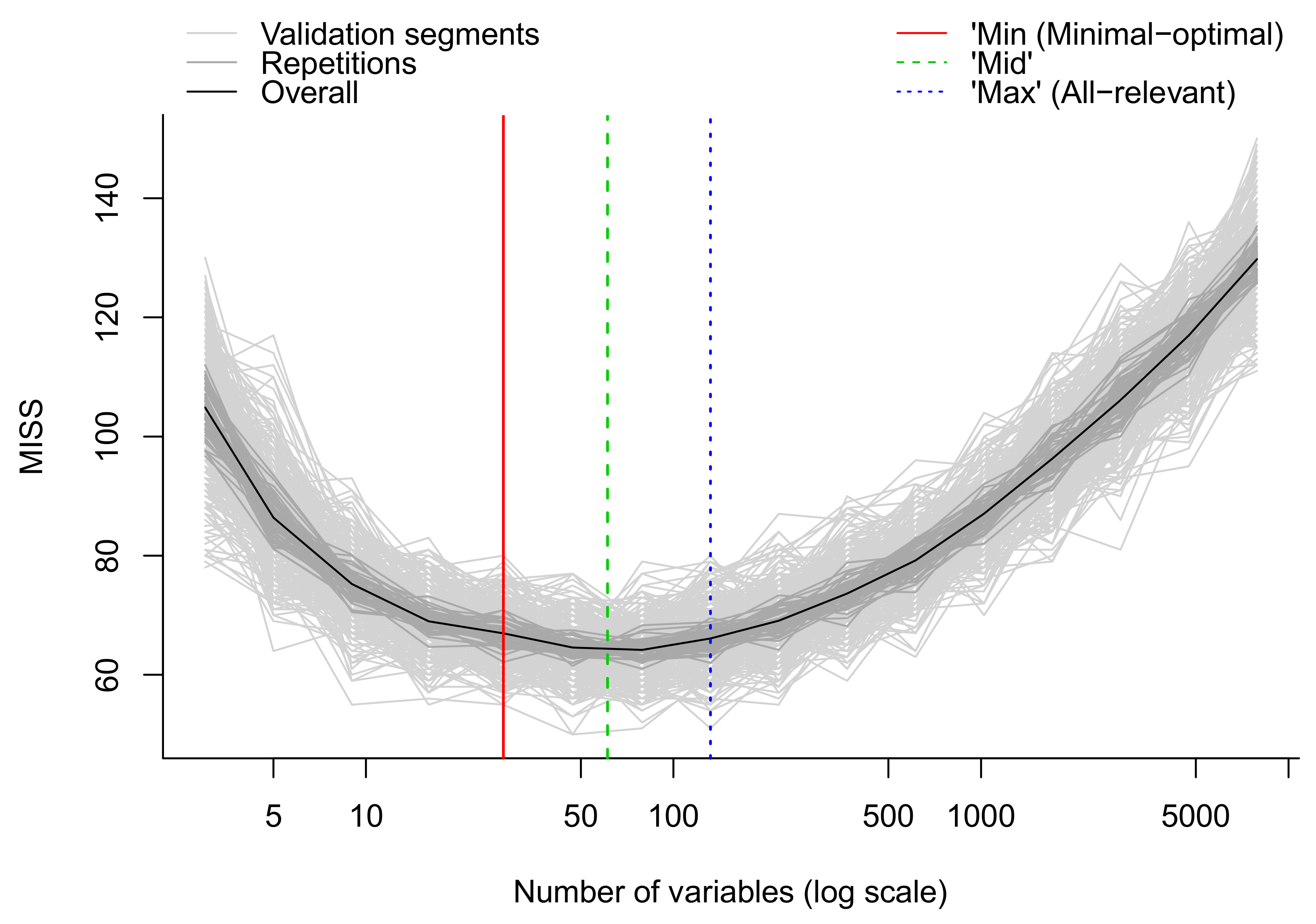 Metabolites 10 00135 g013