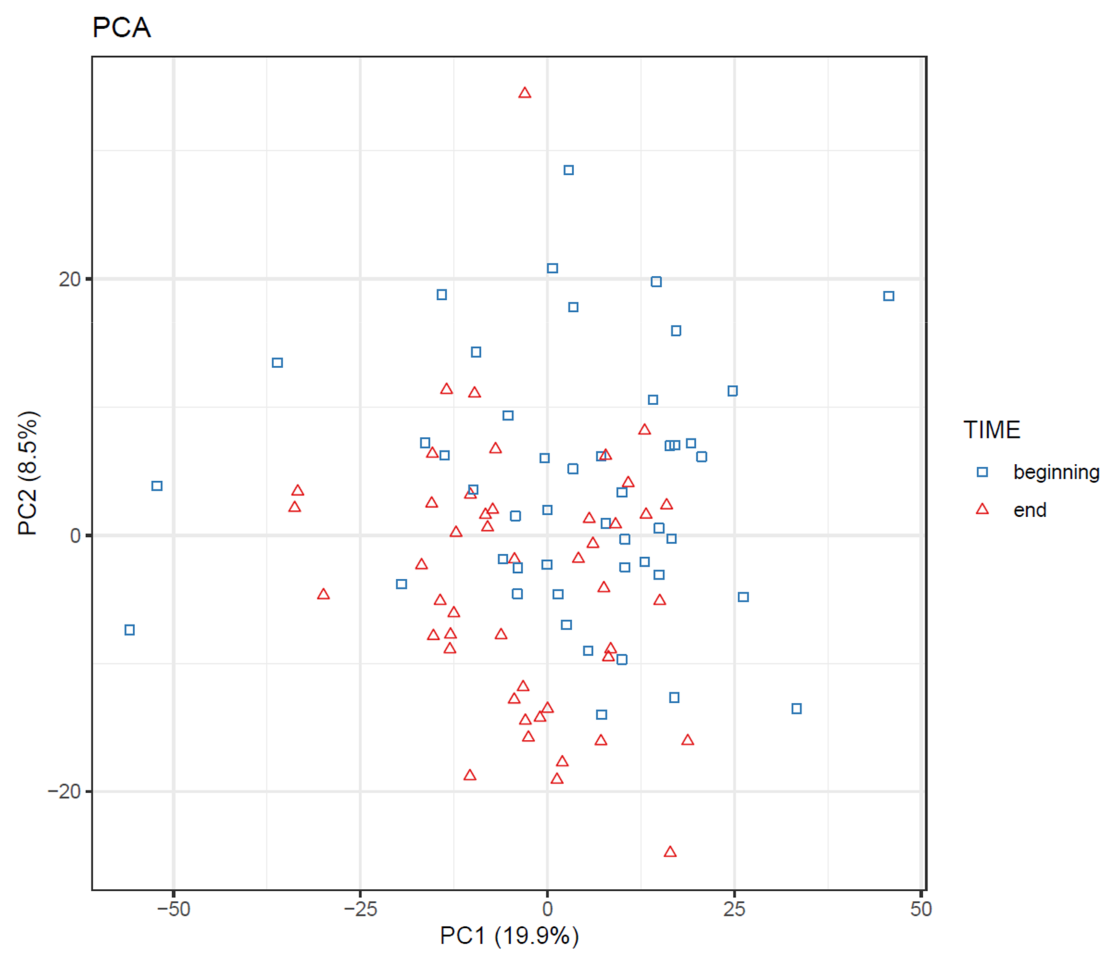 Metabolites 10 00135 g018