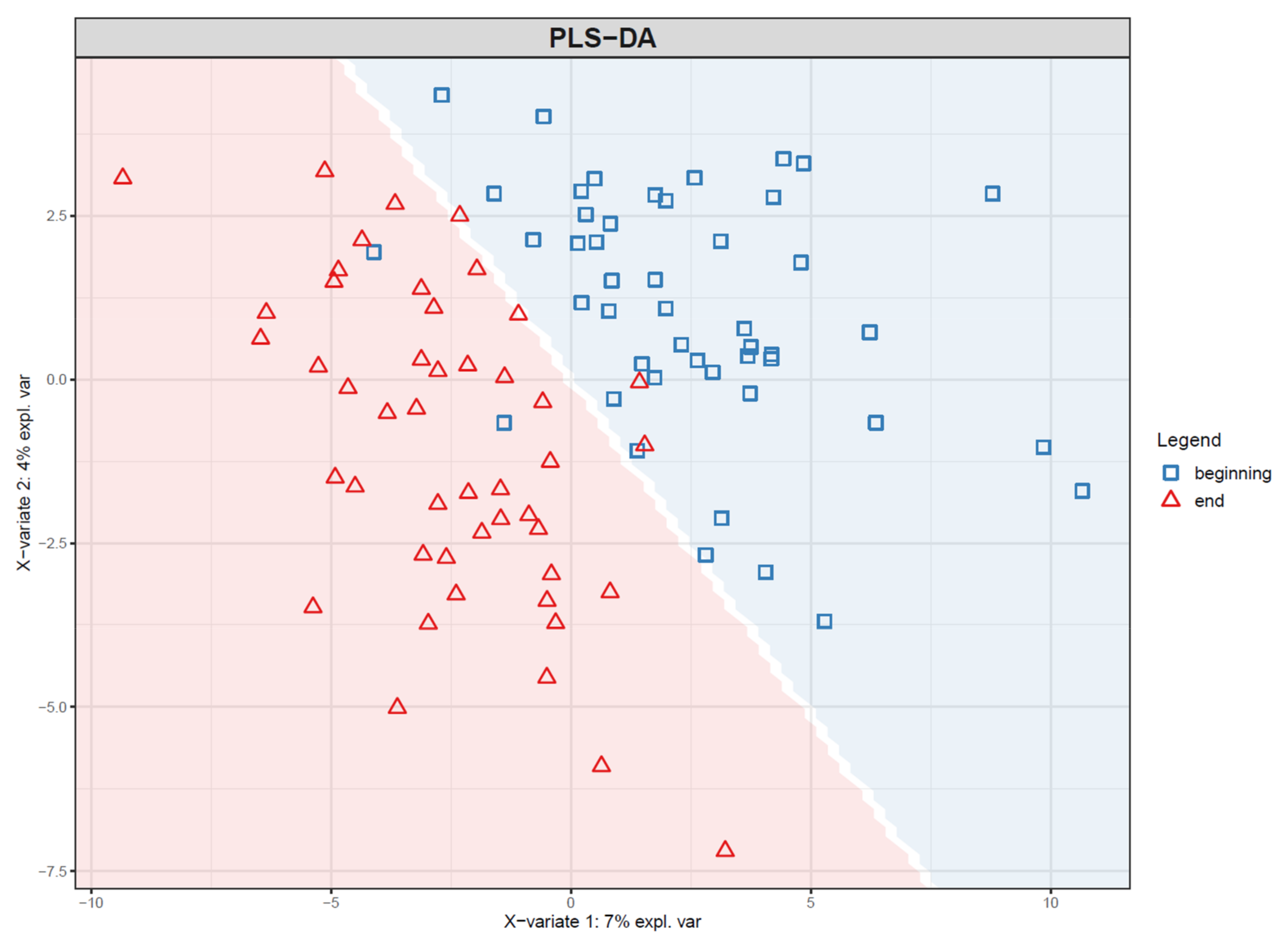 Metabolites 10 00135 g019