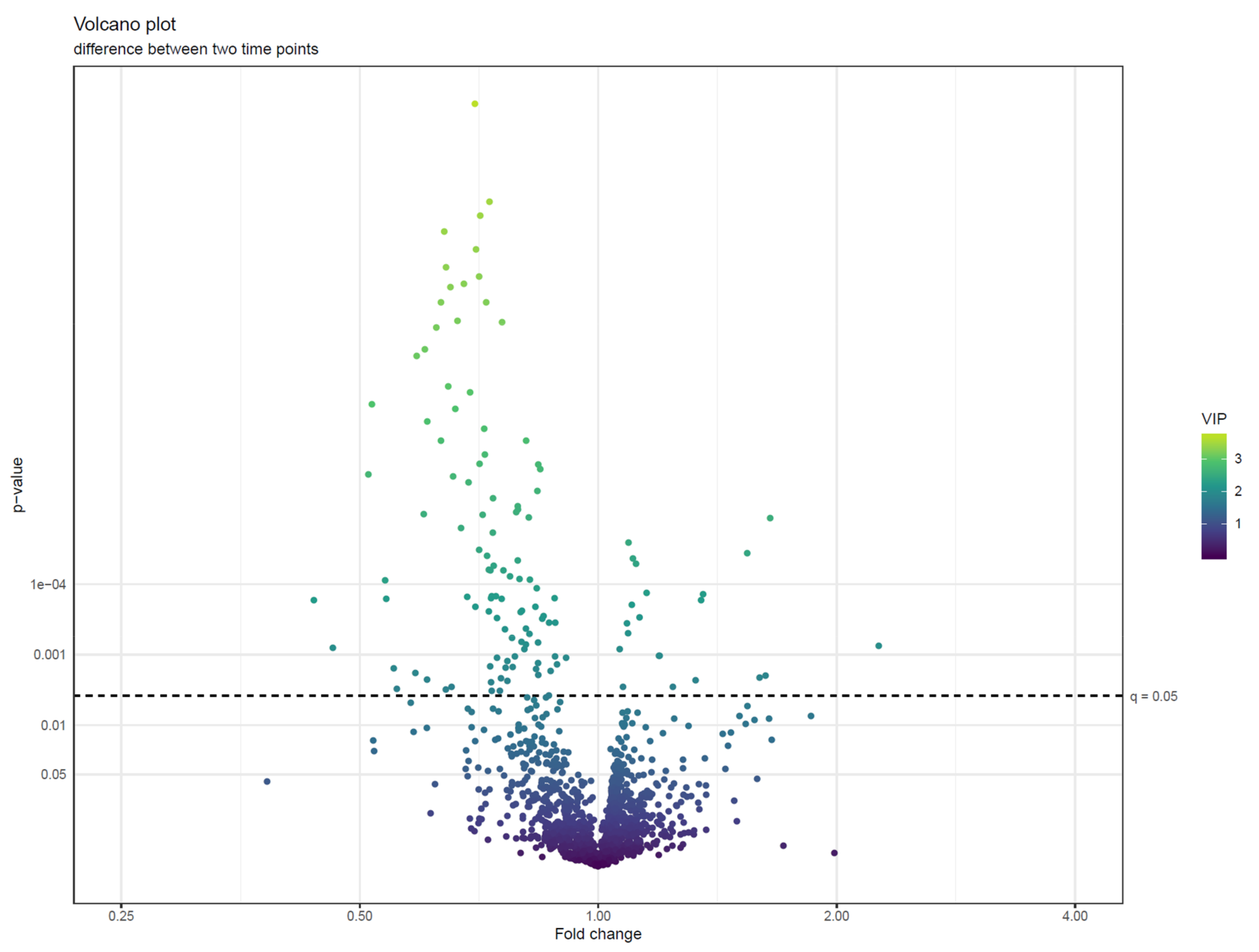 Metabolites 10 00135 g022
