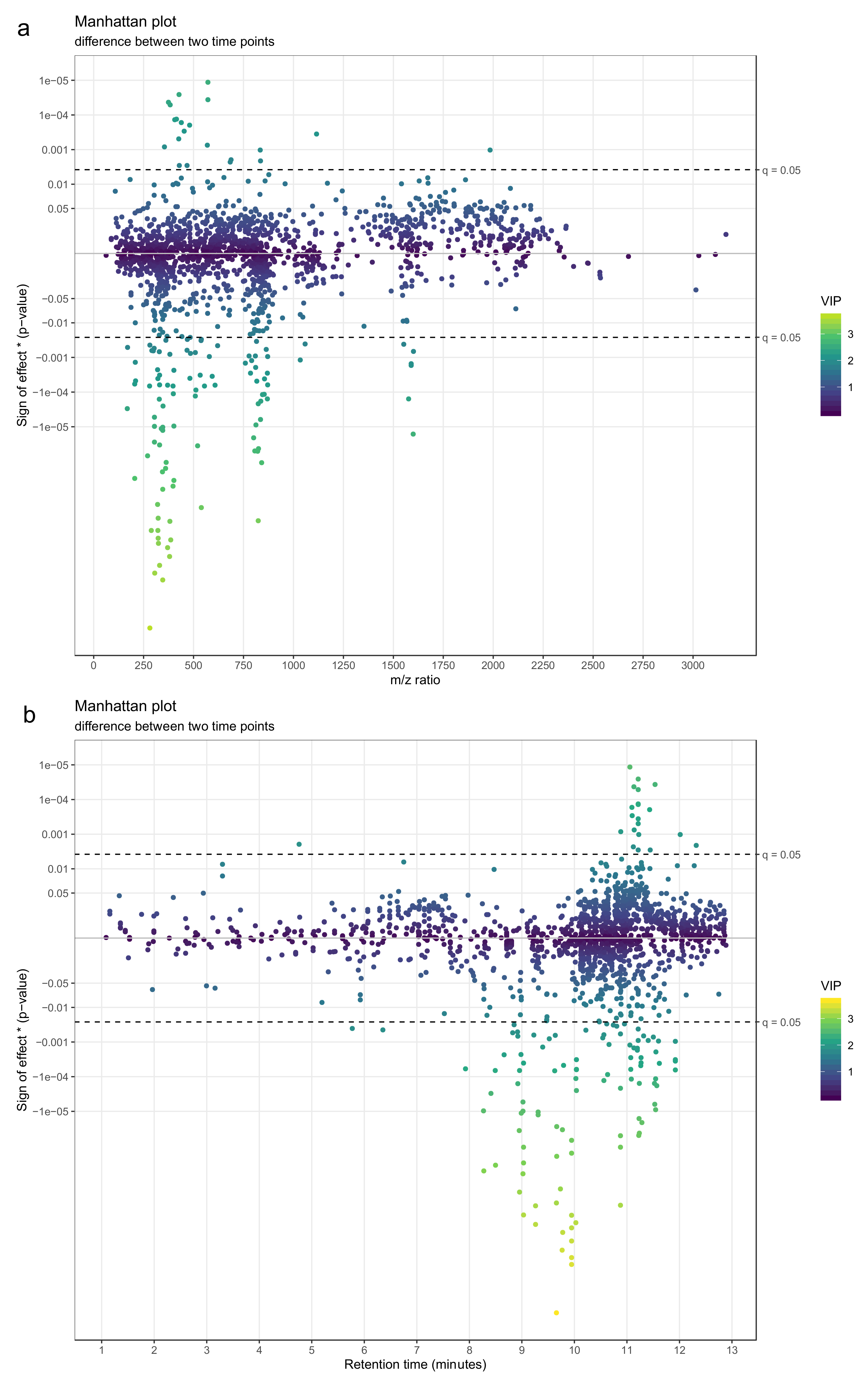 Metabolites 10 00135 g023