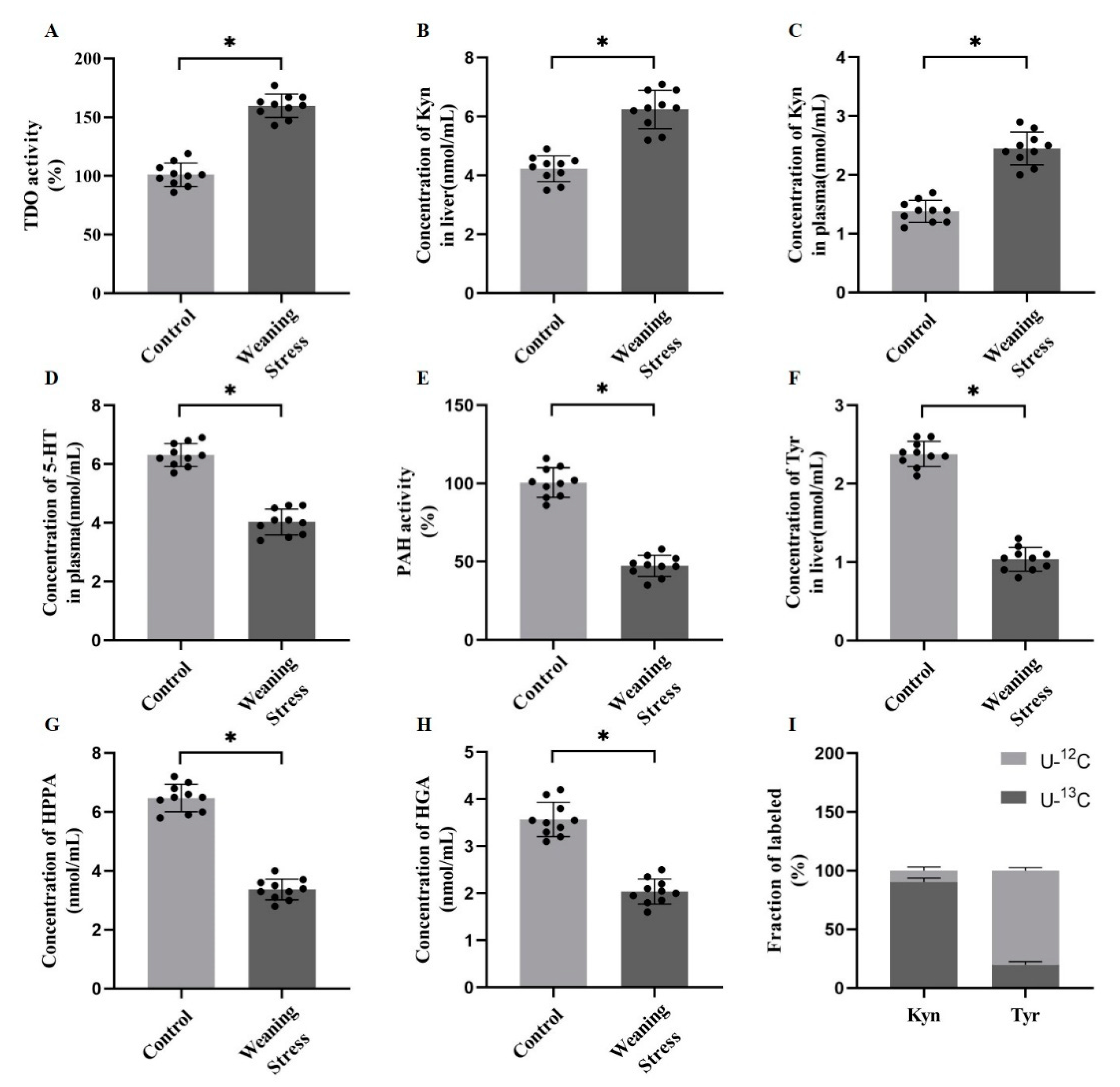 Metabolites 10 00146 g002