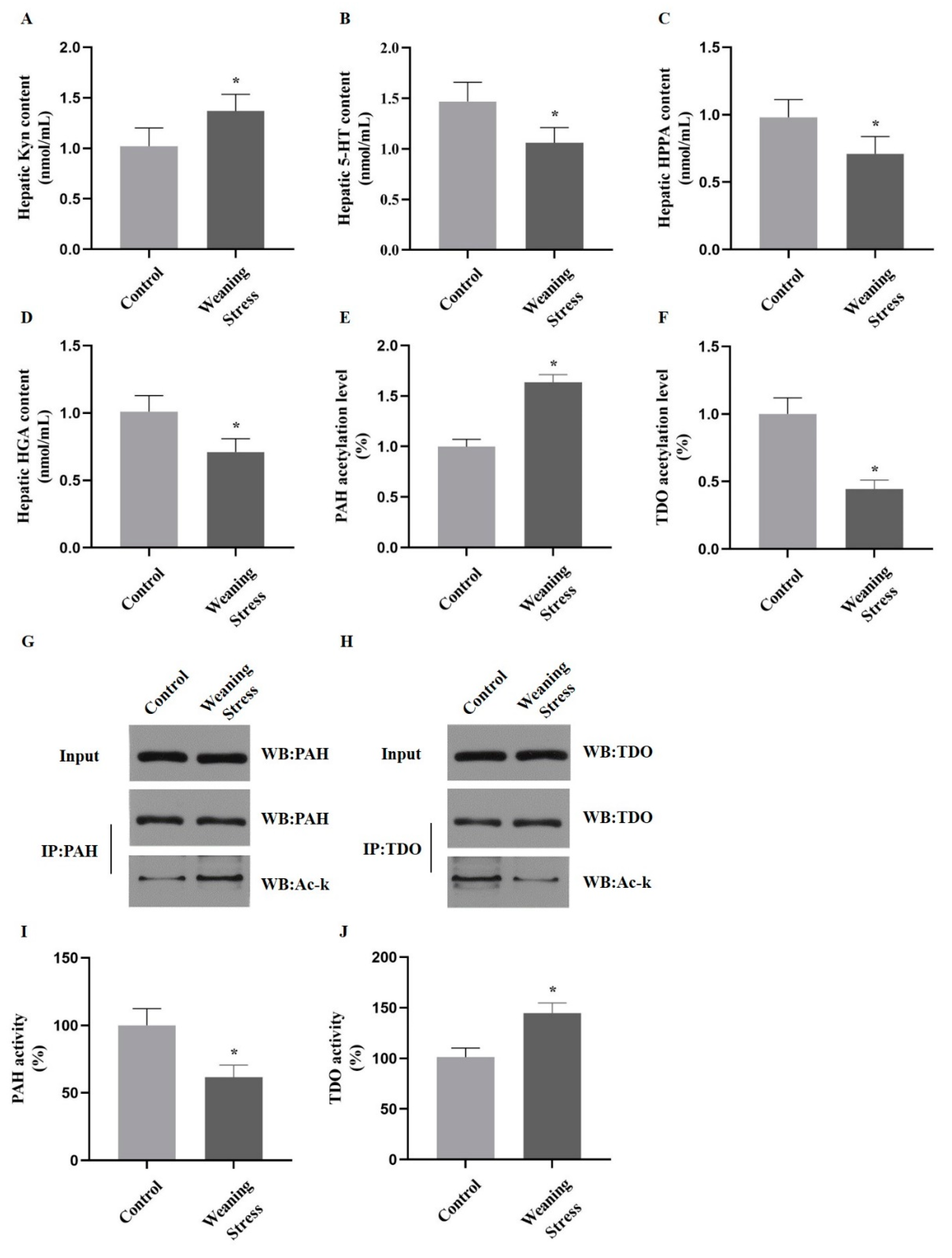 Metabolites 10 00146 g005
