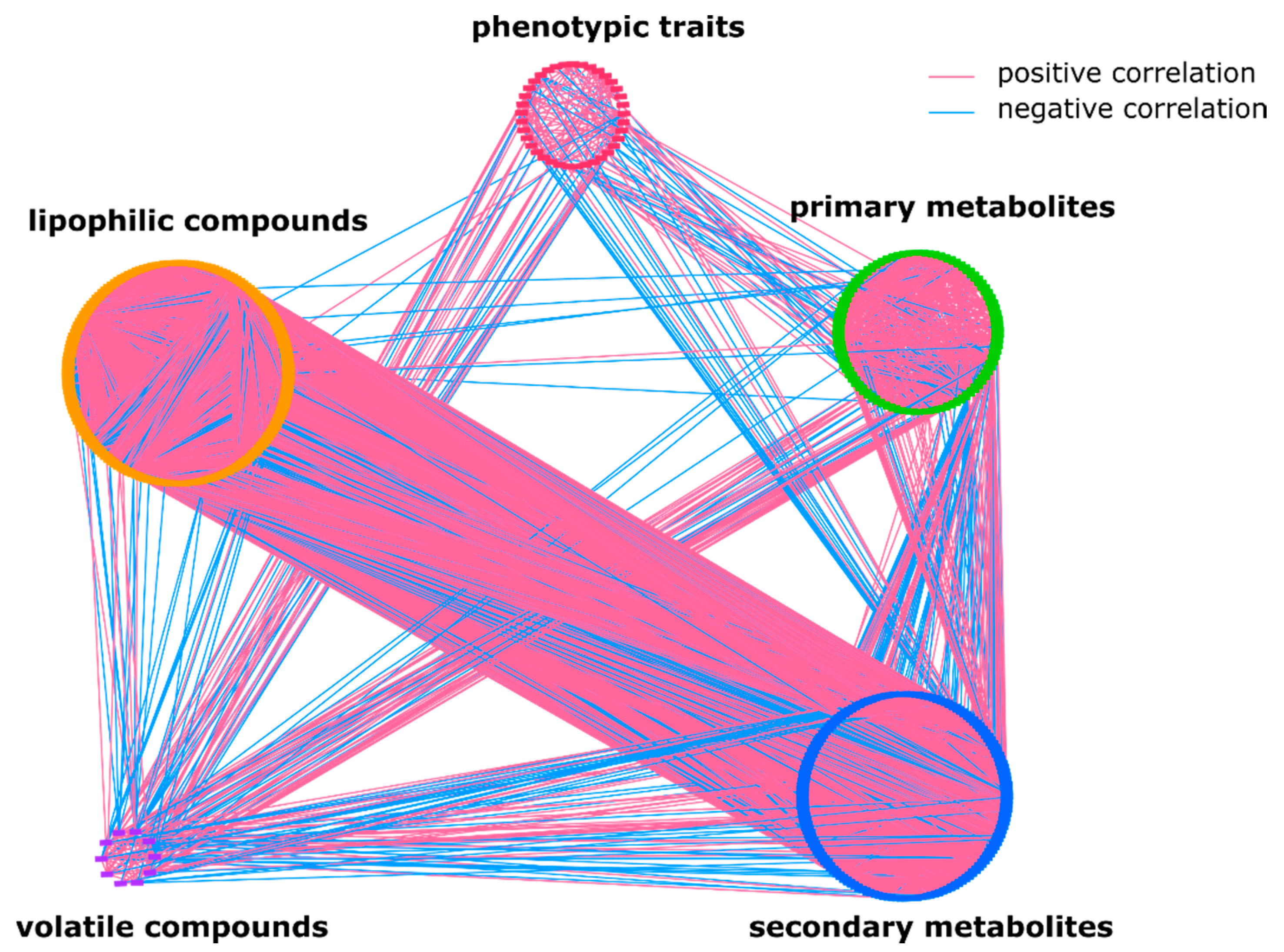 Metabolites 10 00152 g001 Metabolites 10 00152 g001
