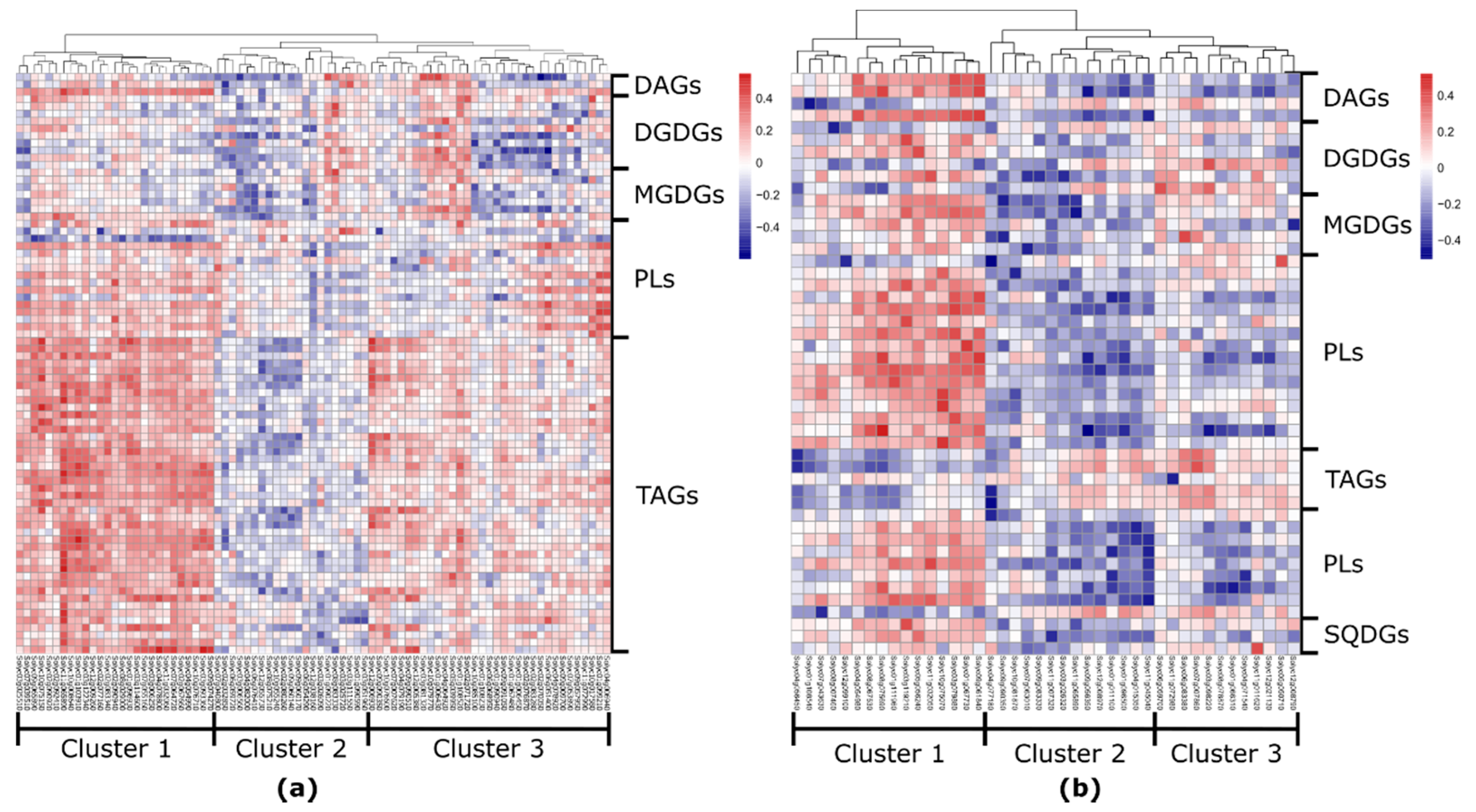 Metabolites 10 00152 g004 Metabolites 10 00152 g004