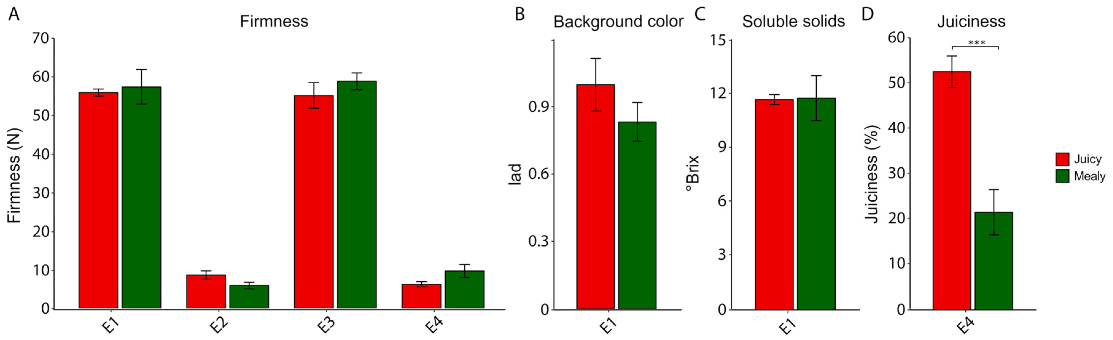 Metabolites 10 00154 g001