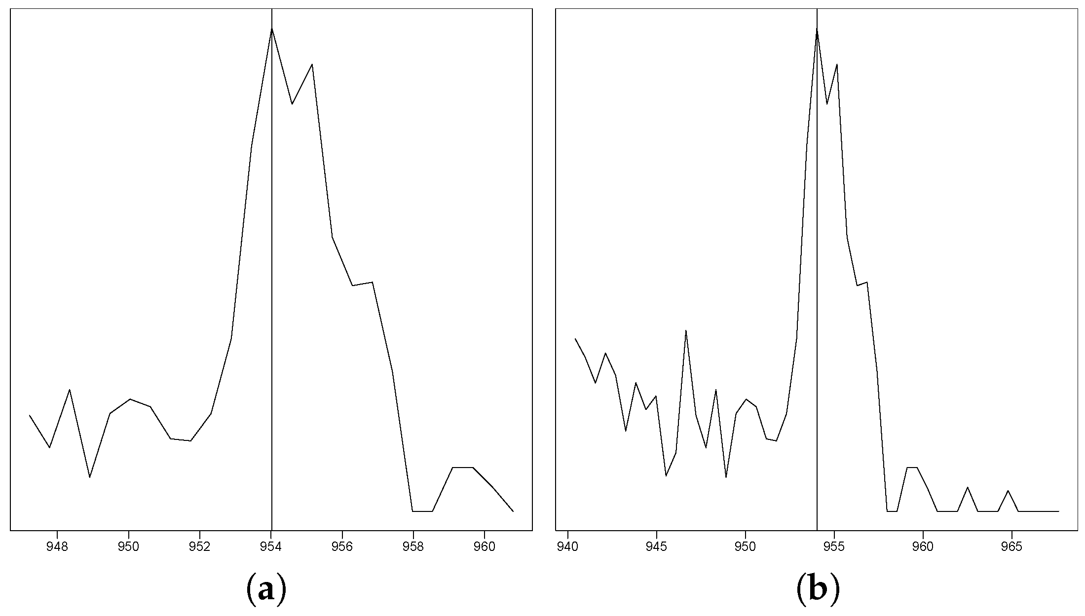 Metabolites 10 00162 g001