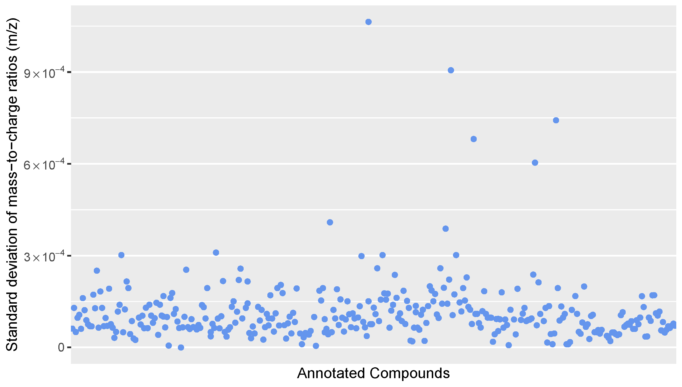 Metabolites 10 00162 g0a1