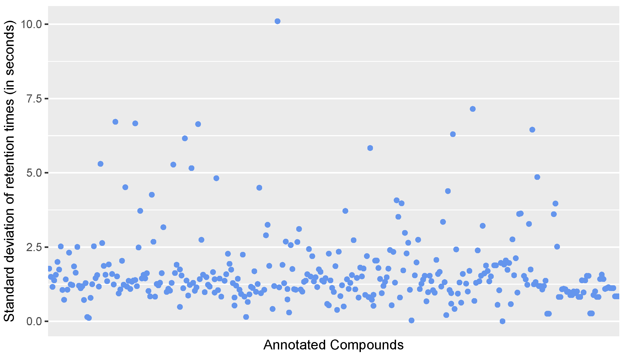 Metabolites 10 00162 g0a2