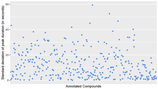 Metabolites 10 00162 g0a4