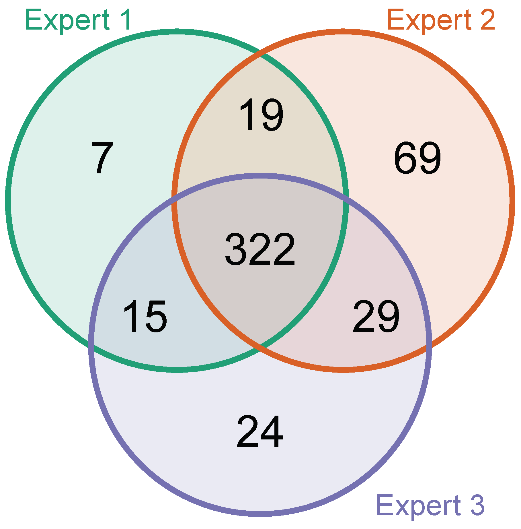 Metabolites 10 00162 g0a5