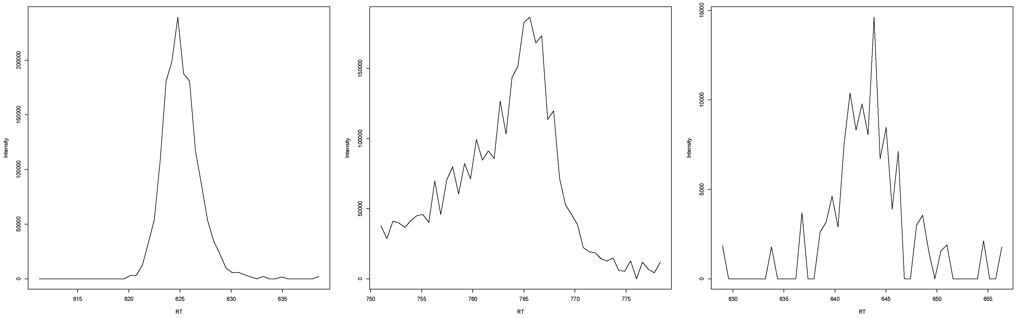 Metabolites 10 00162 g0a6
