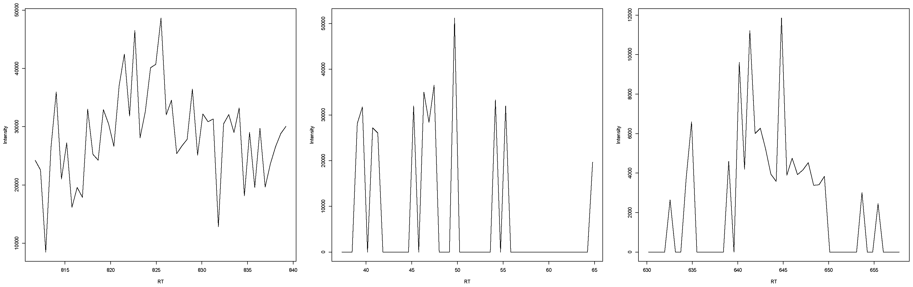 Metabolites 10 00162 g0a7
