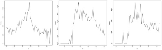 Metabolites 10 00162 g0a8