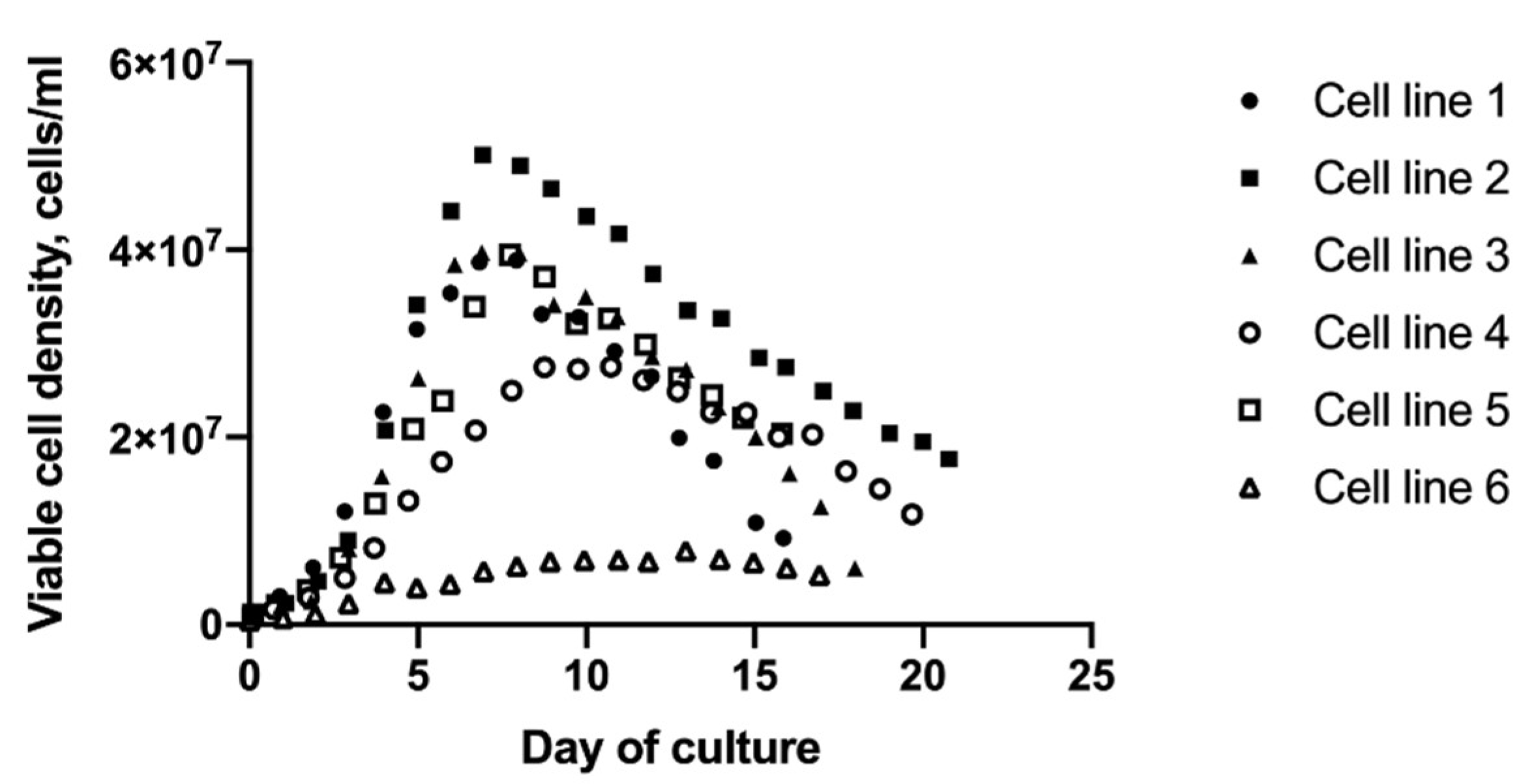 Metabolites 10 00199 g001
