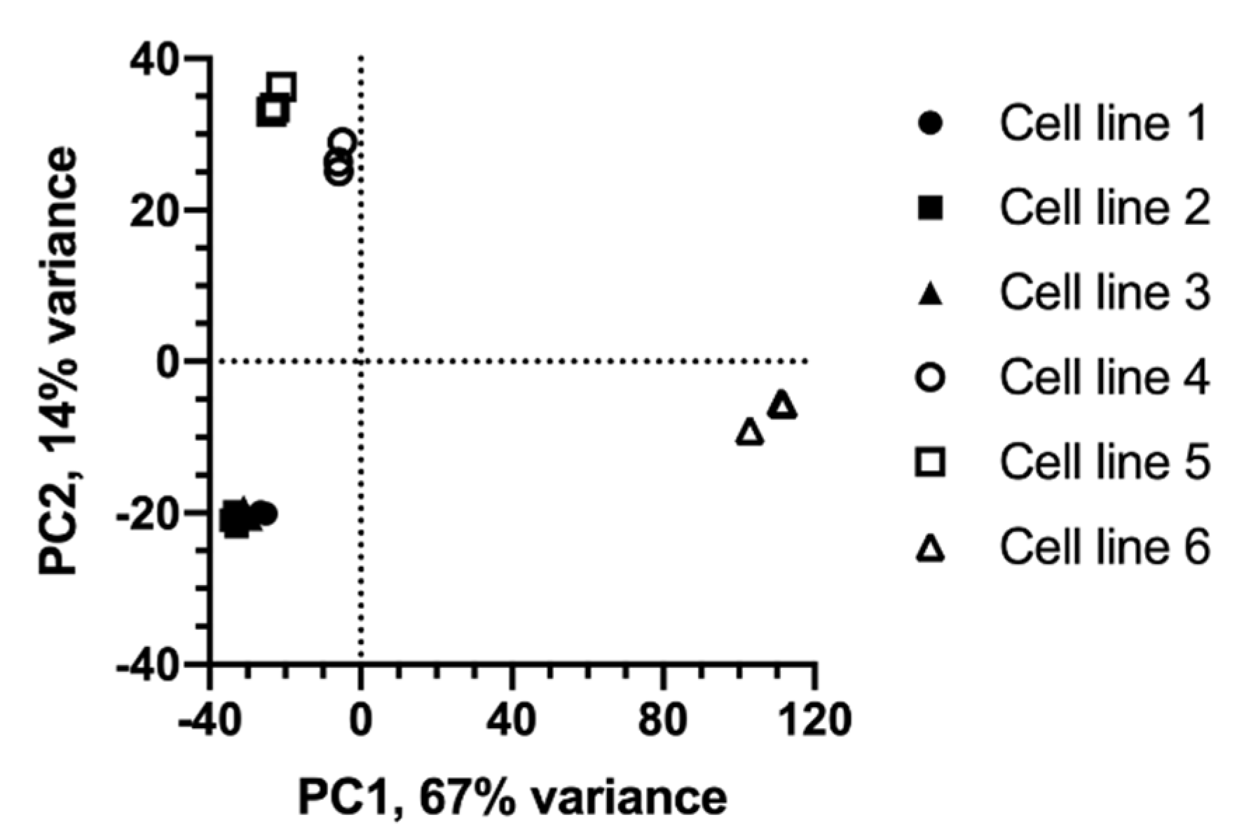 Metabolites 10 00199 g002