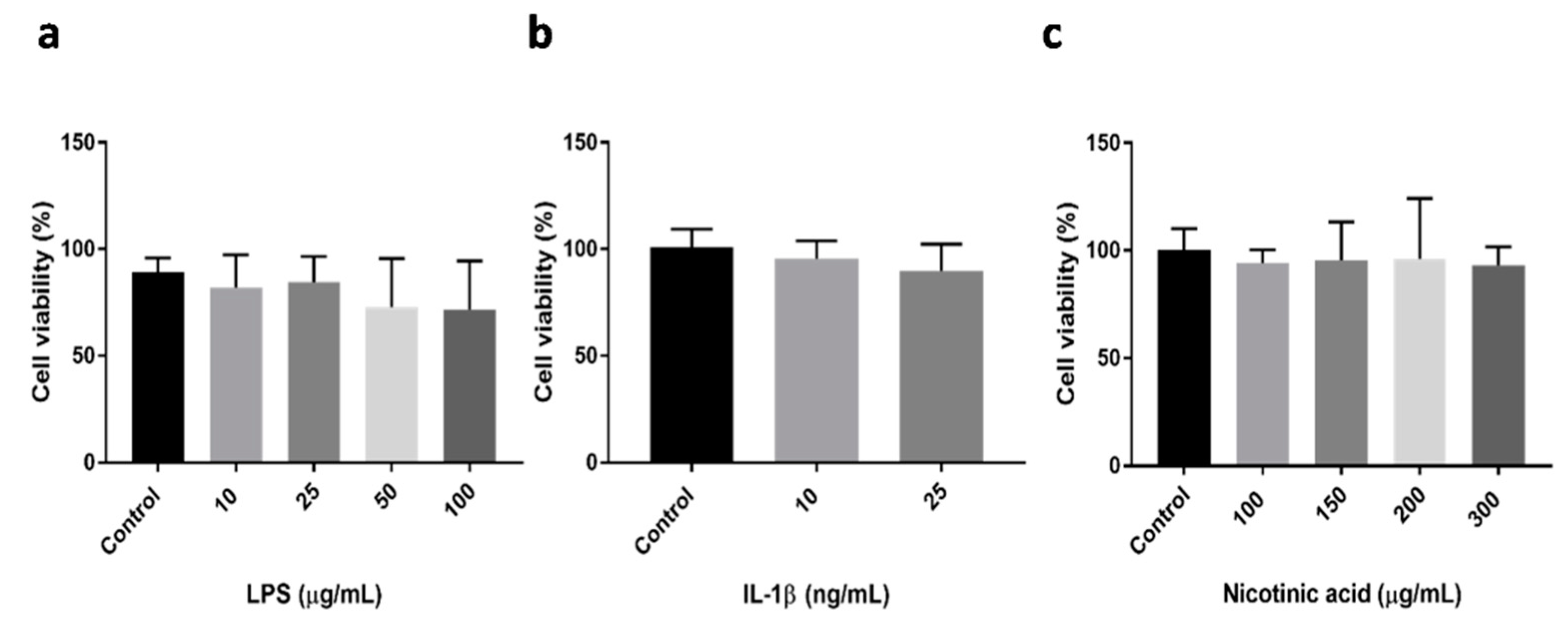 Metabolites 10 00204 g001