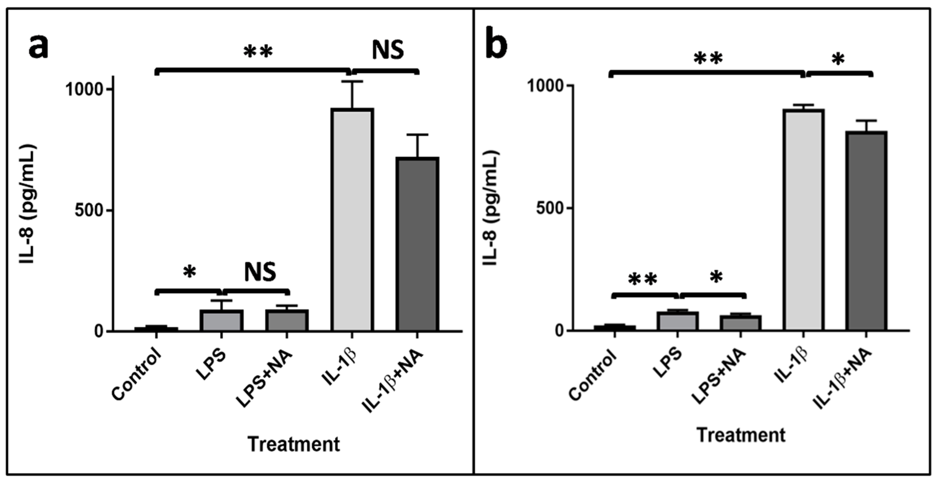 Metabolites 10 00204 g002