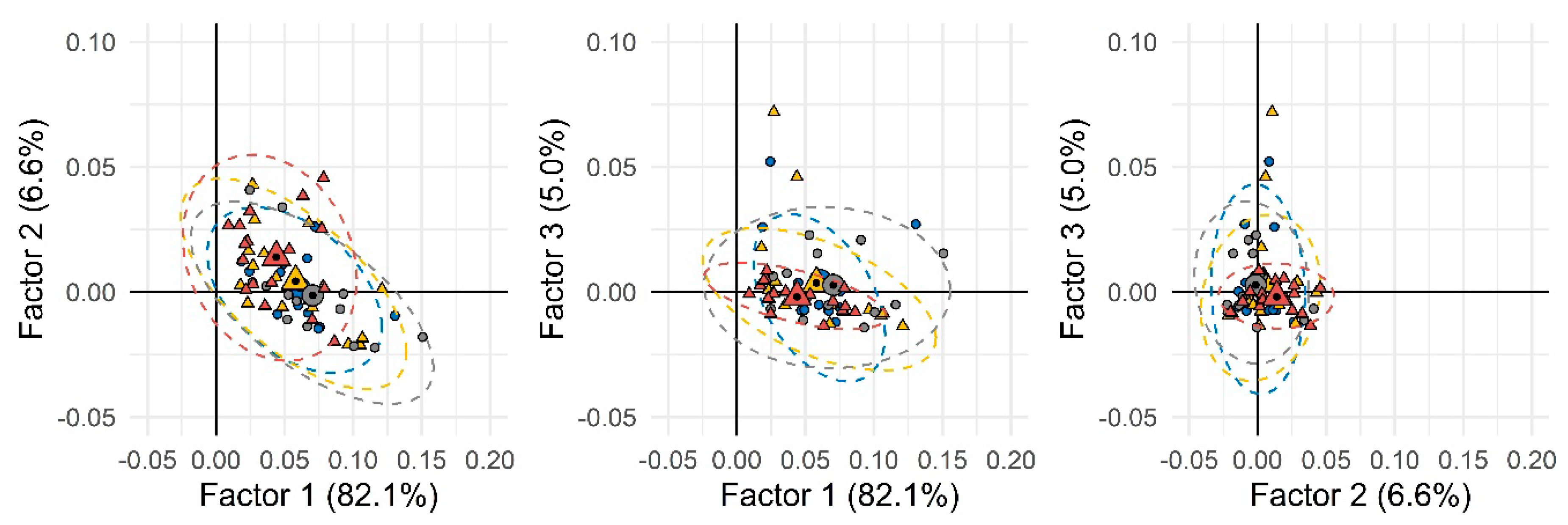 Metabolites 10 00205 g001
