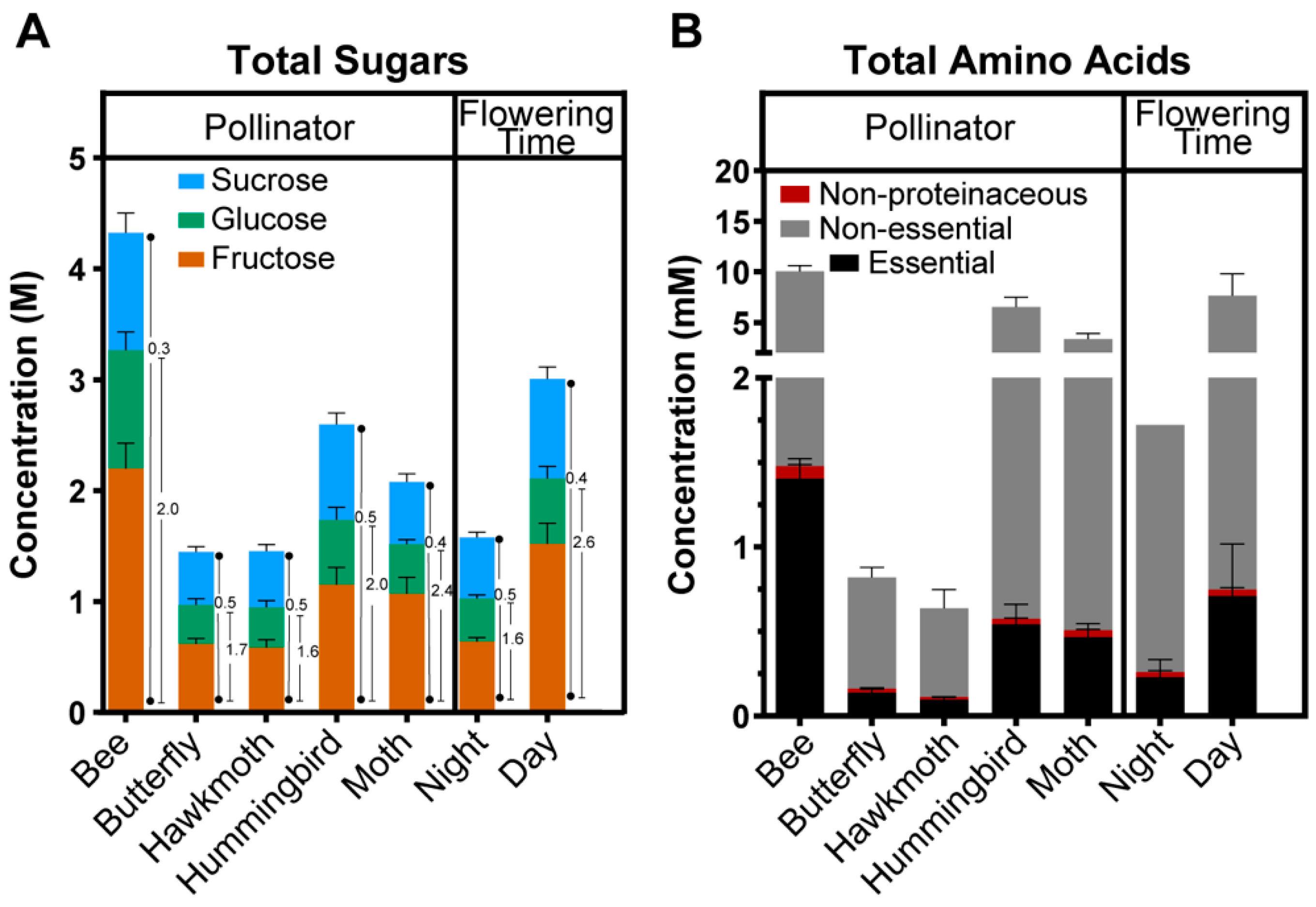 Metabolites 10 00214 g005 Metabolites 10 00214 g005