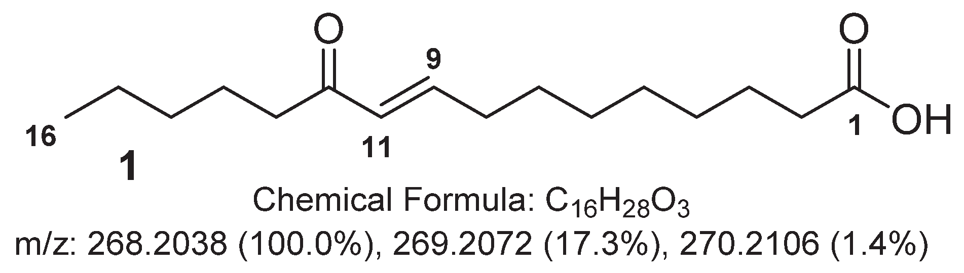 Metabolites 10 00215 g001