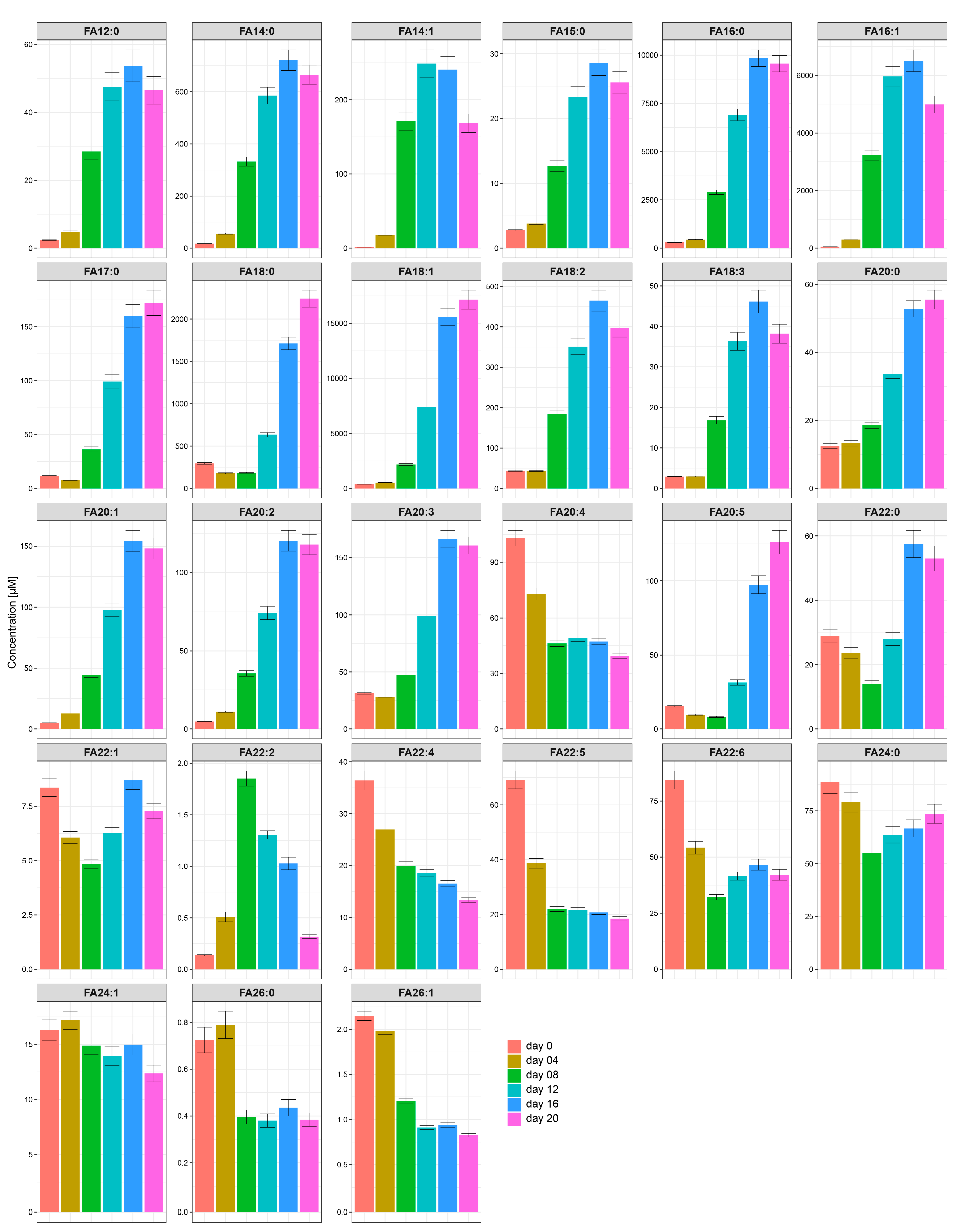 Metabolites 10 00217 g003