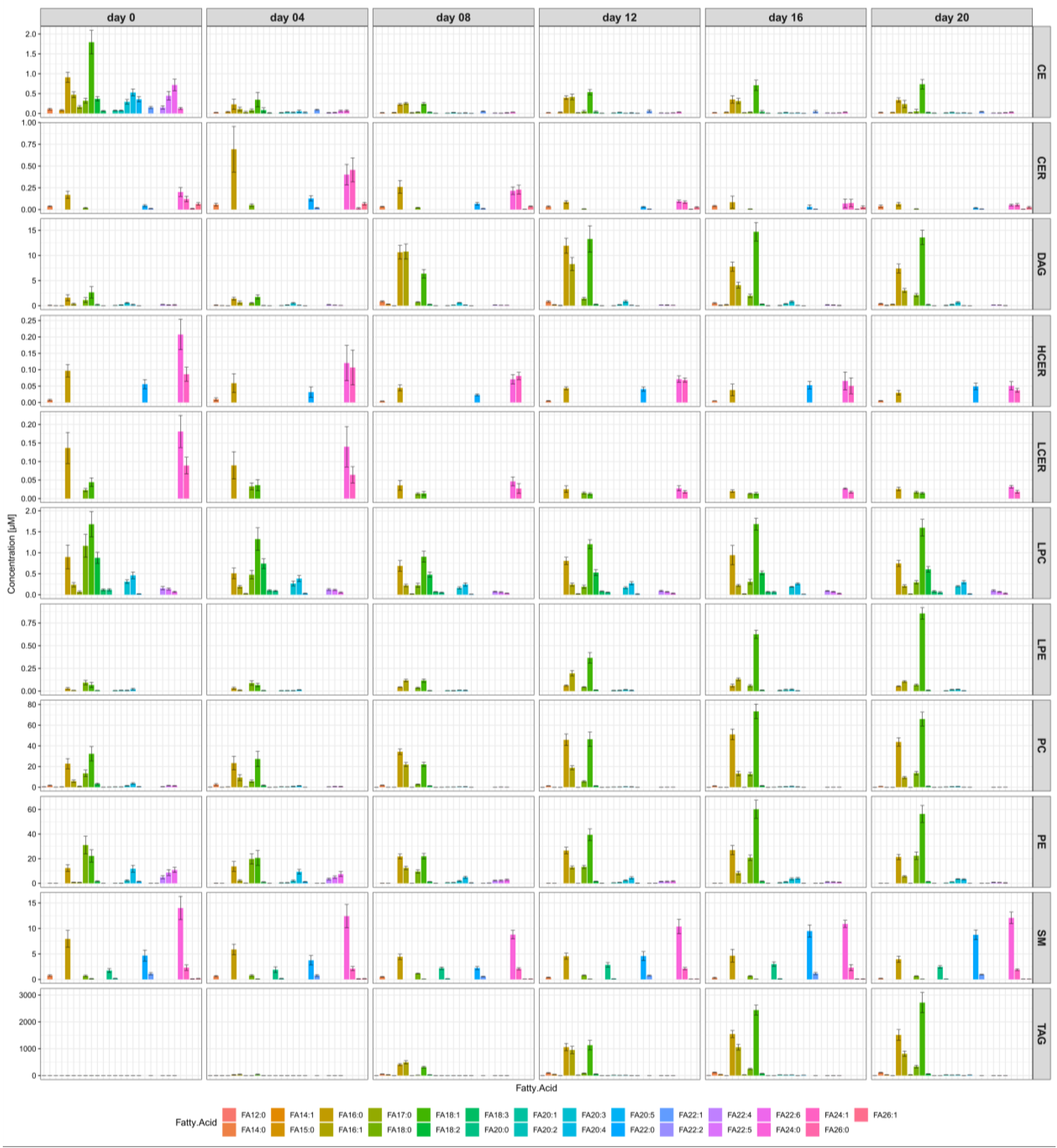 Metabolites 10 00217 g004
