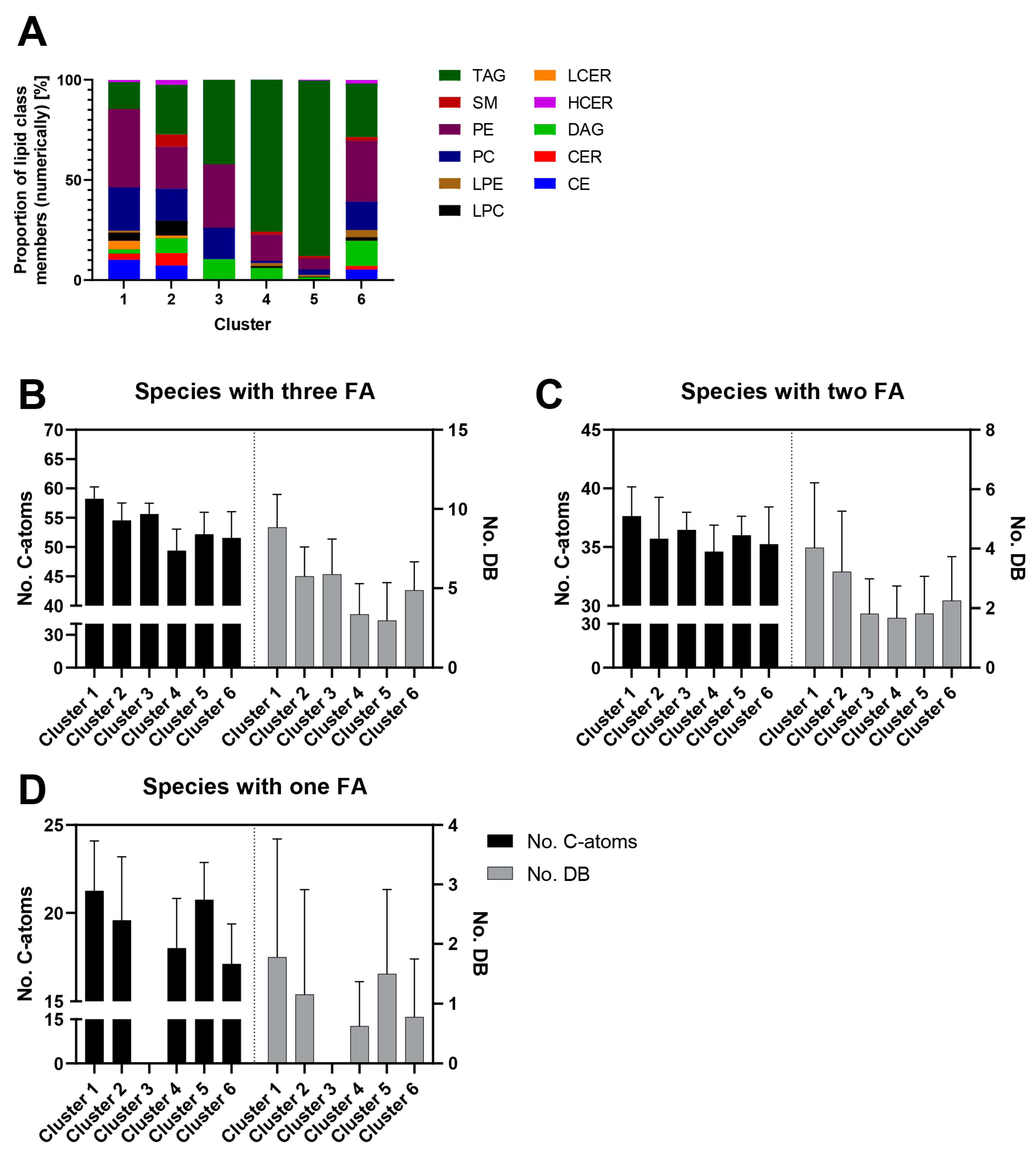Metabolites 10 00217 g006