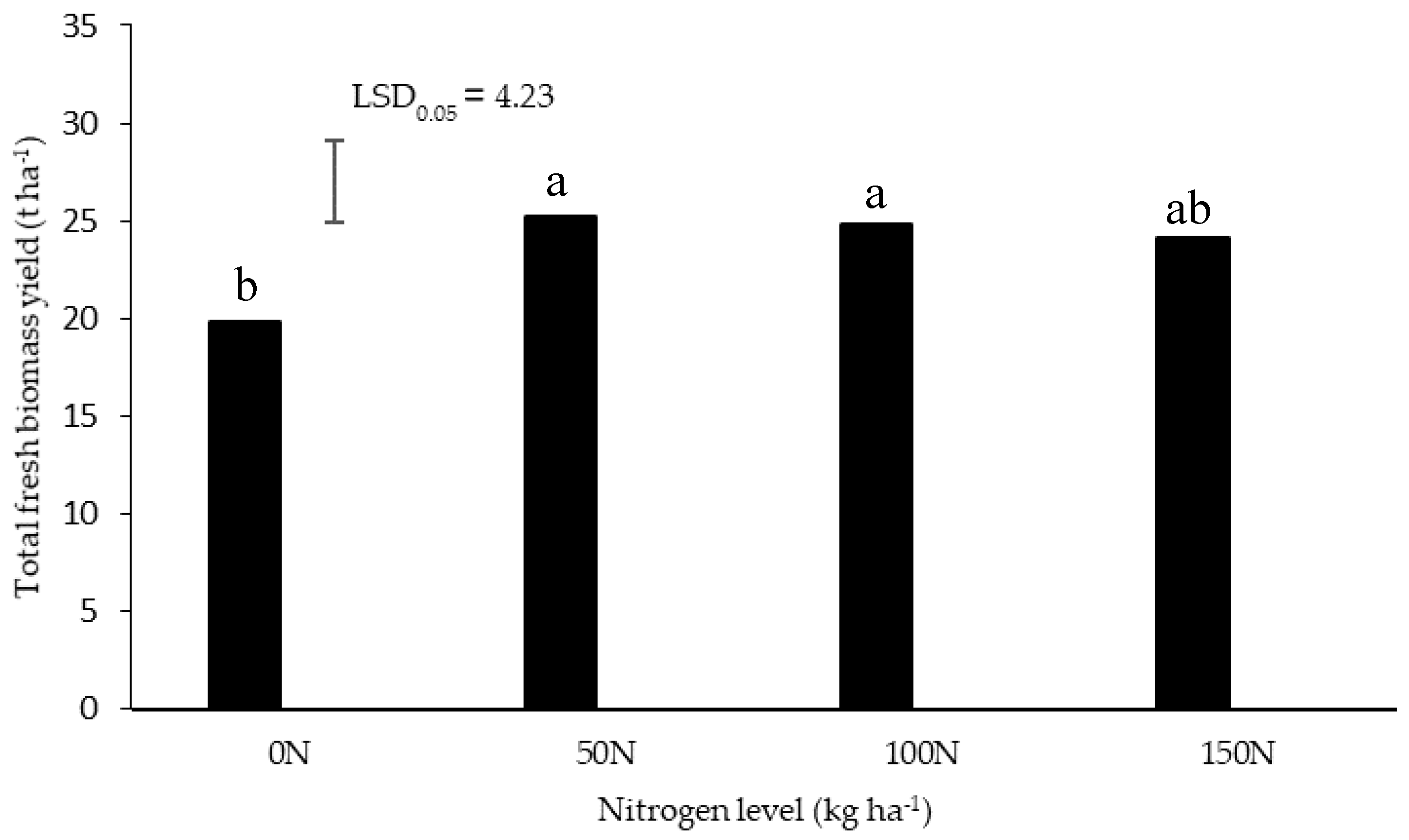 Metabolites 10 00219 g001 Metabolites 10 00219 g001