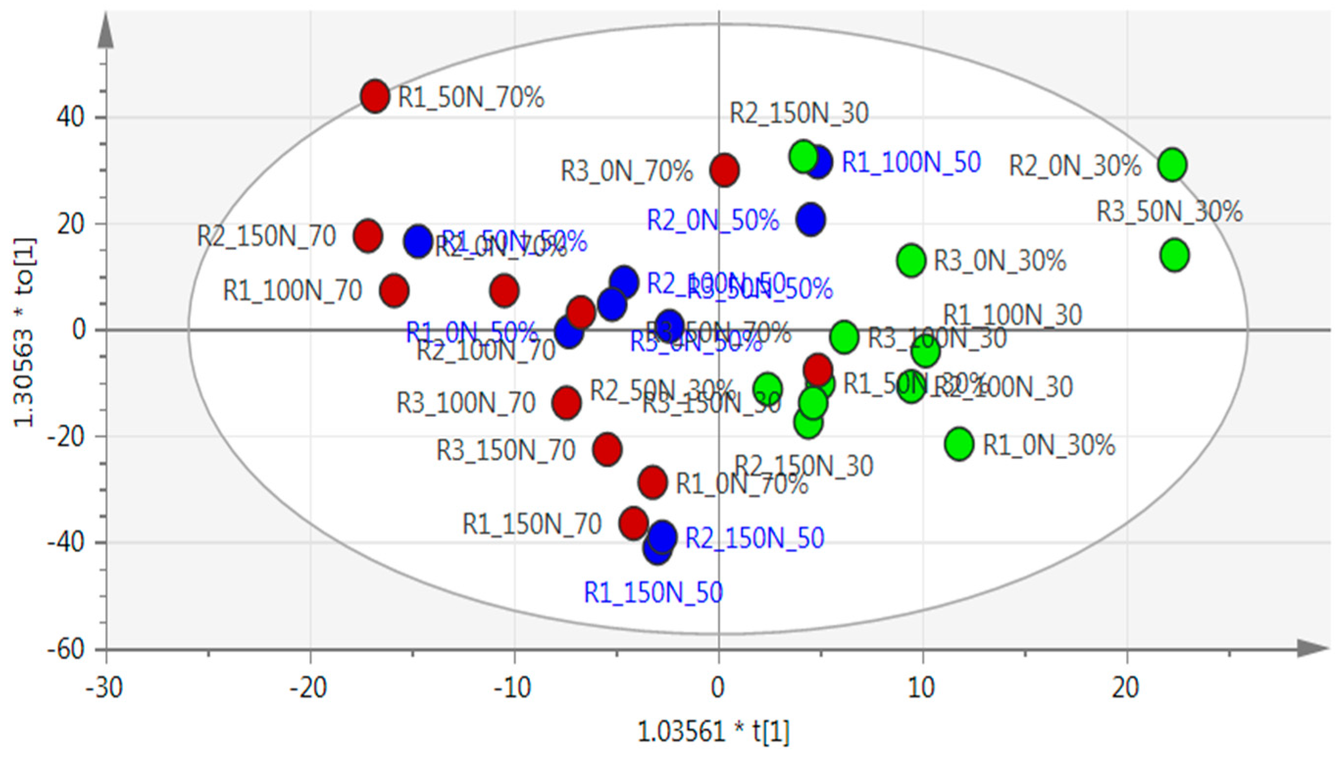 Metabolites 10 00219 g002 Metabolites 10 00219 g002