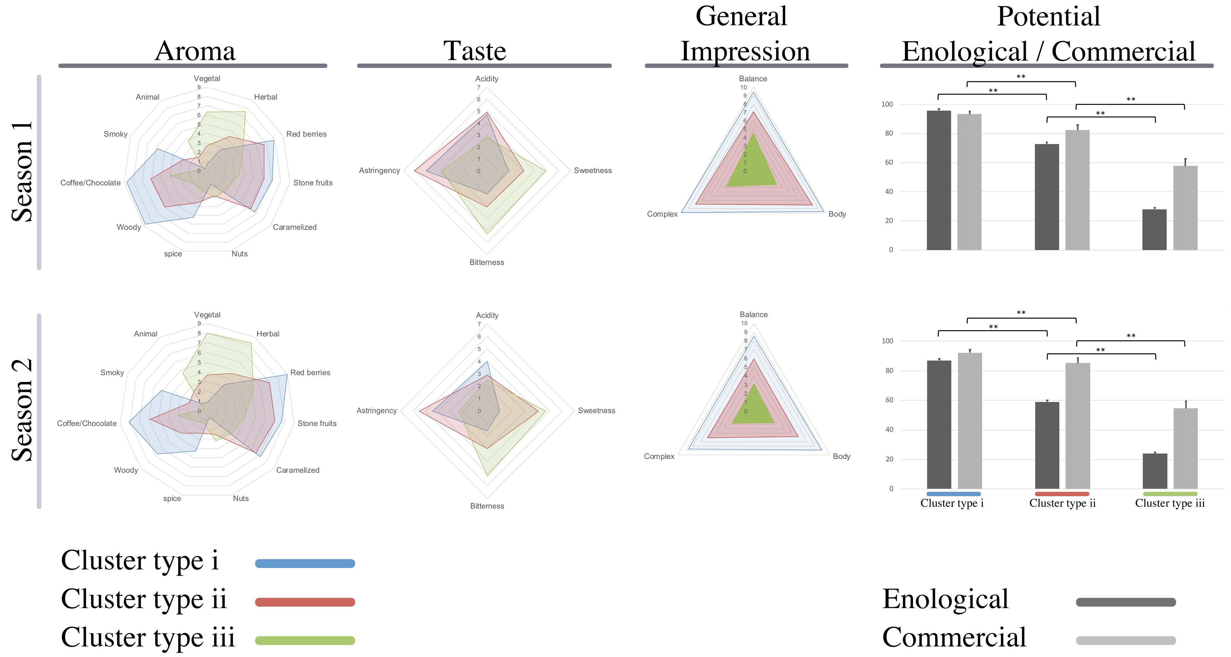 Metabolites 10 00220 g002 Metabolites 10 00220 g002