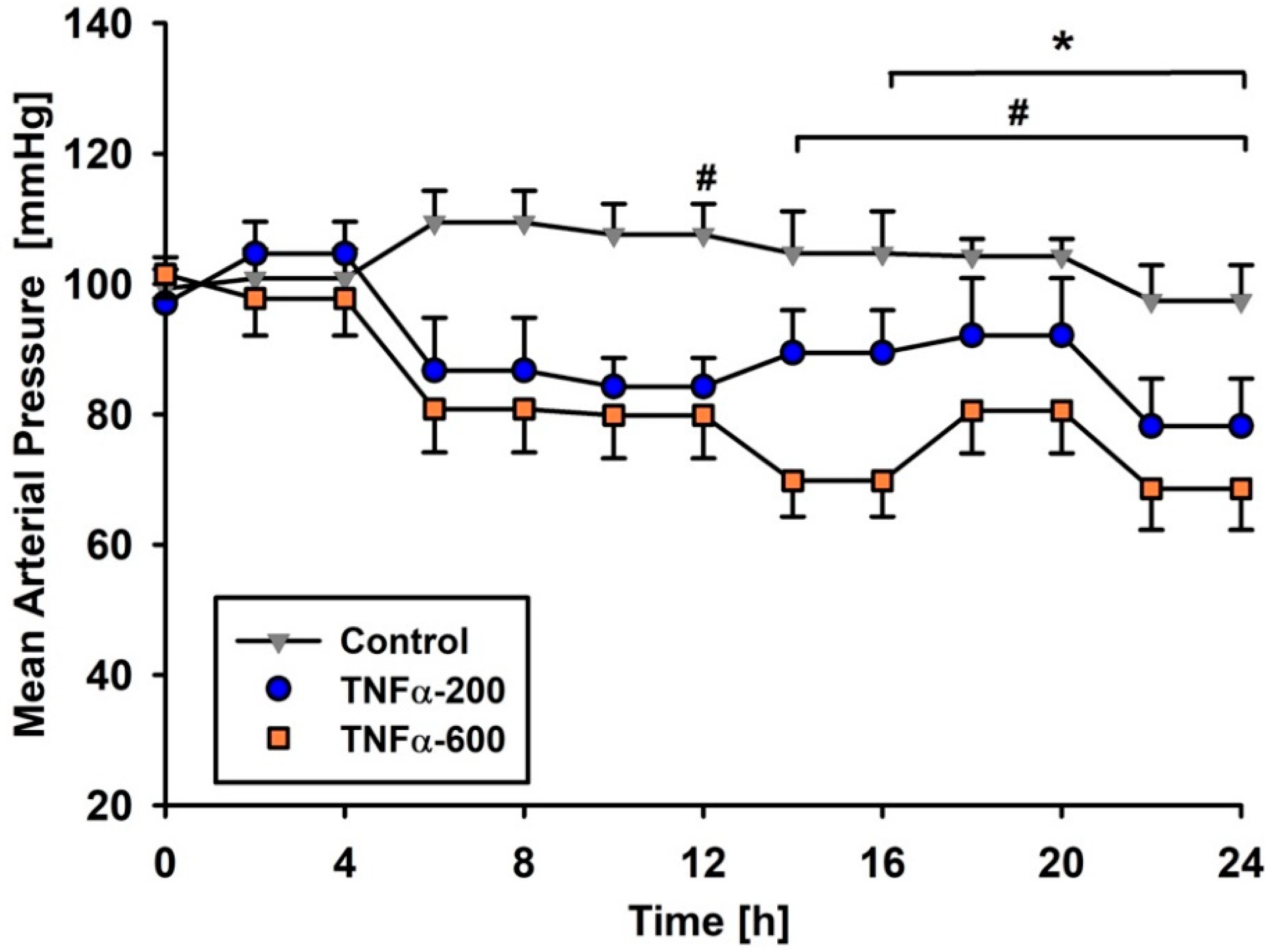 Metabolites 10 00245 g001