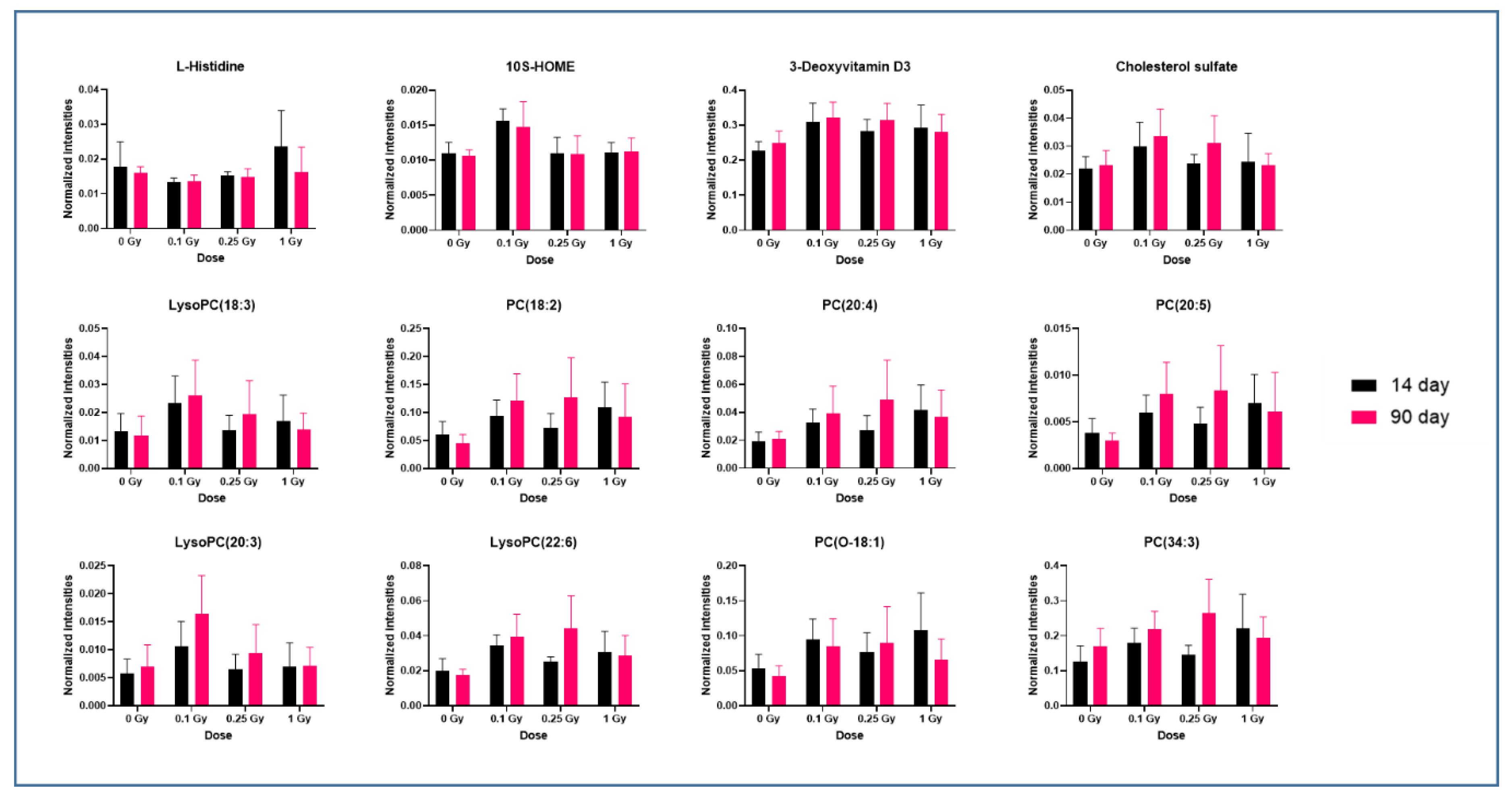 Metabolites 10 00252 g004 Metabolites 10 00252 g004