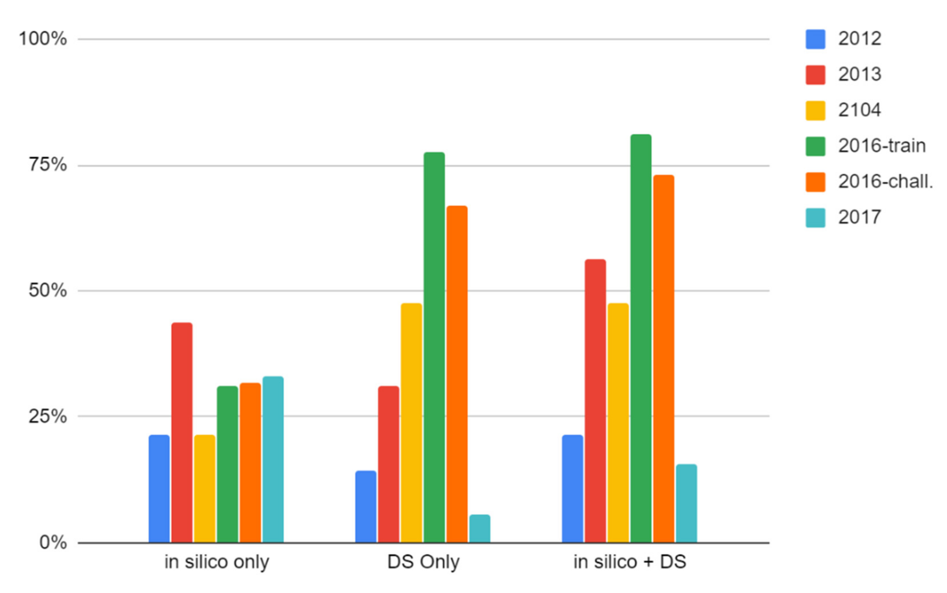 Metabolites 10 00260 g003