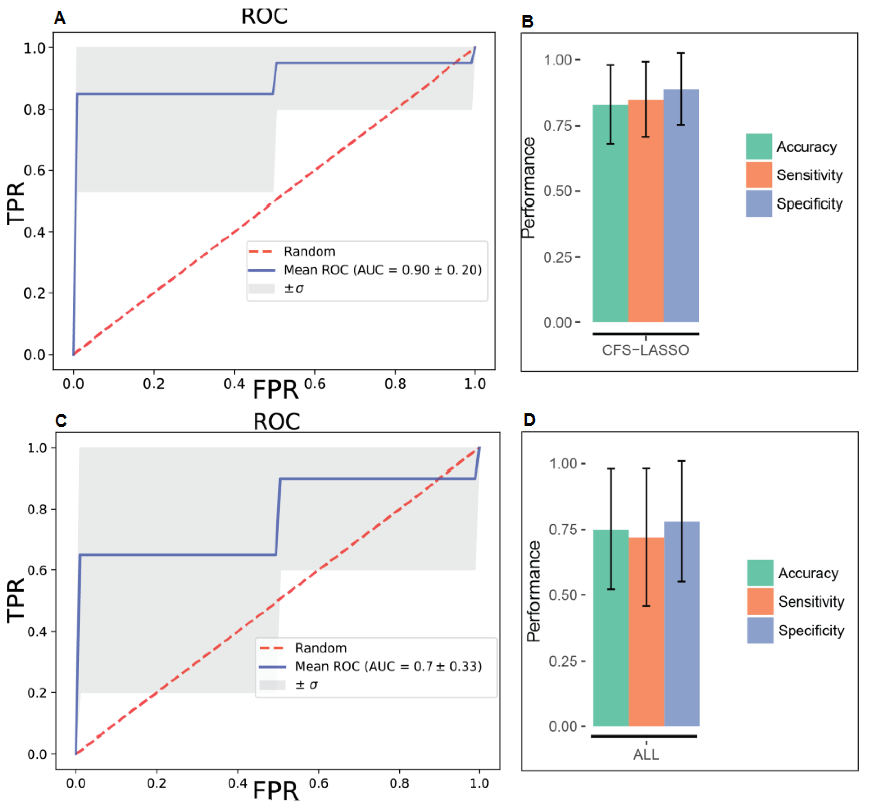 Metabolites 10 00261 g001 Metabolites 10 00261 g001