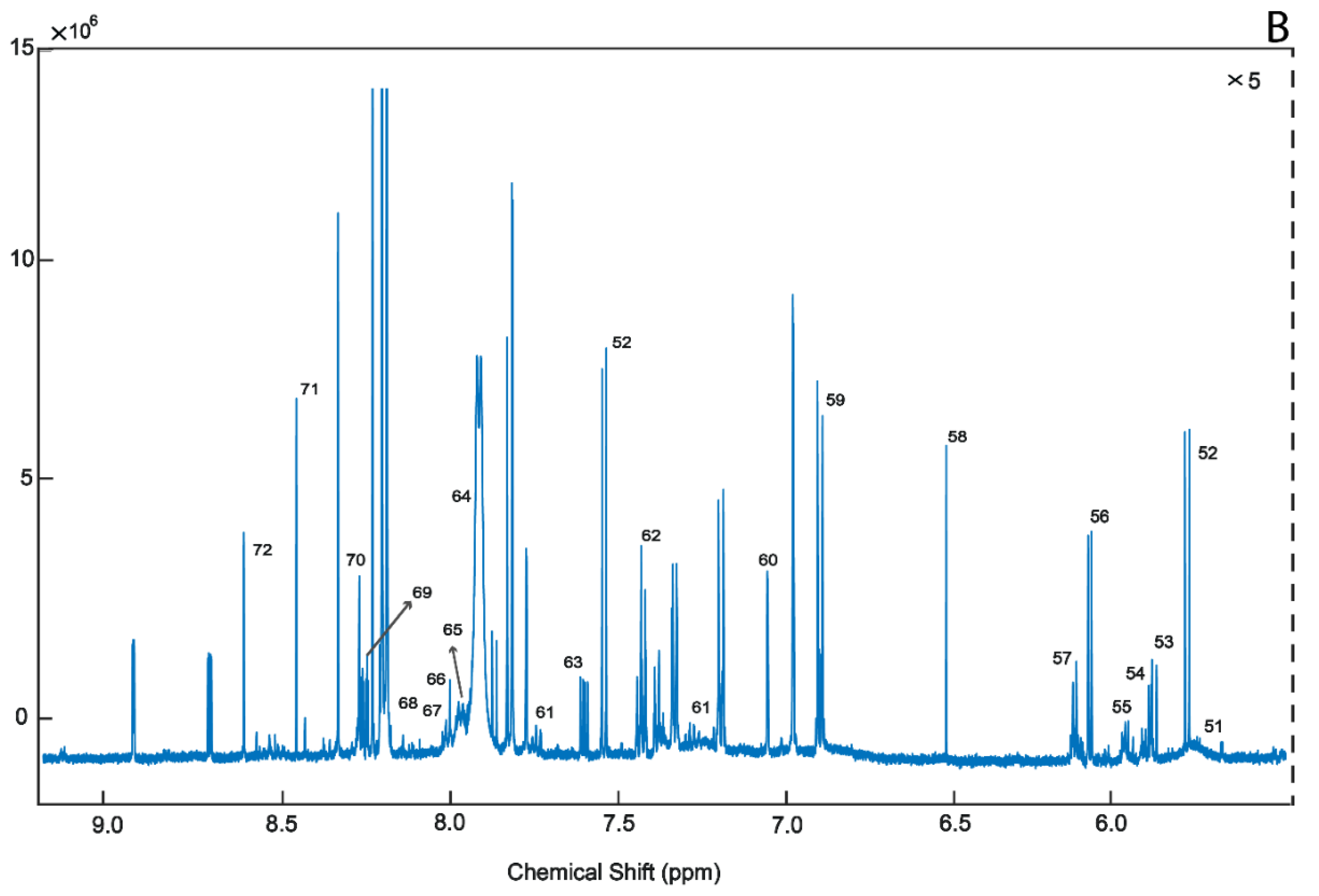 Metabolites 10 00261 g003b Metabolites 10 00261 g003b
