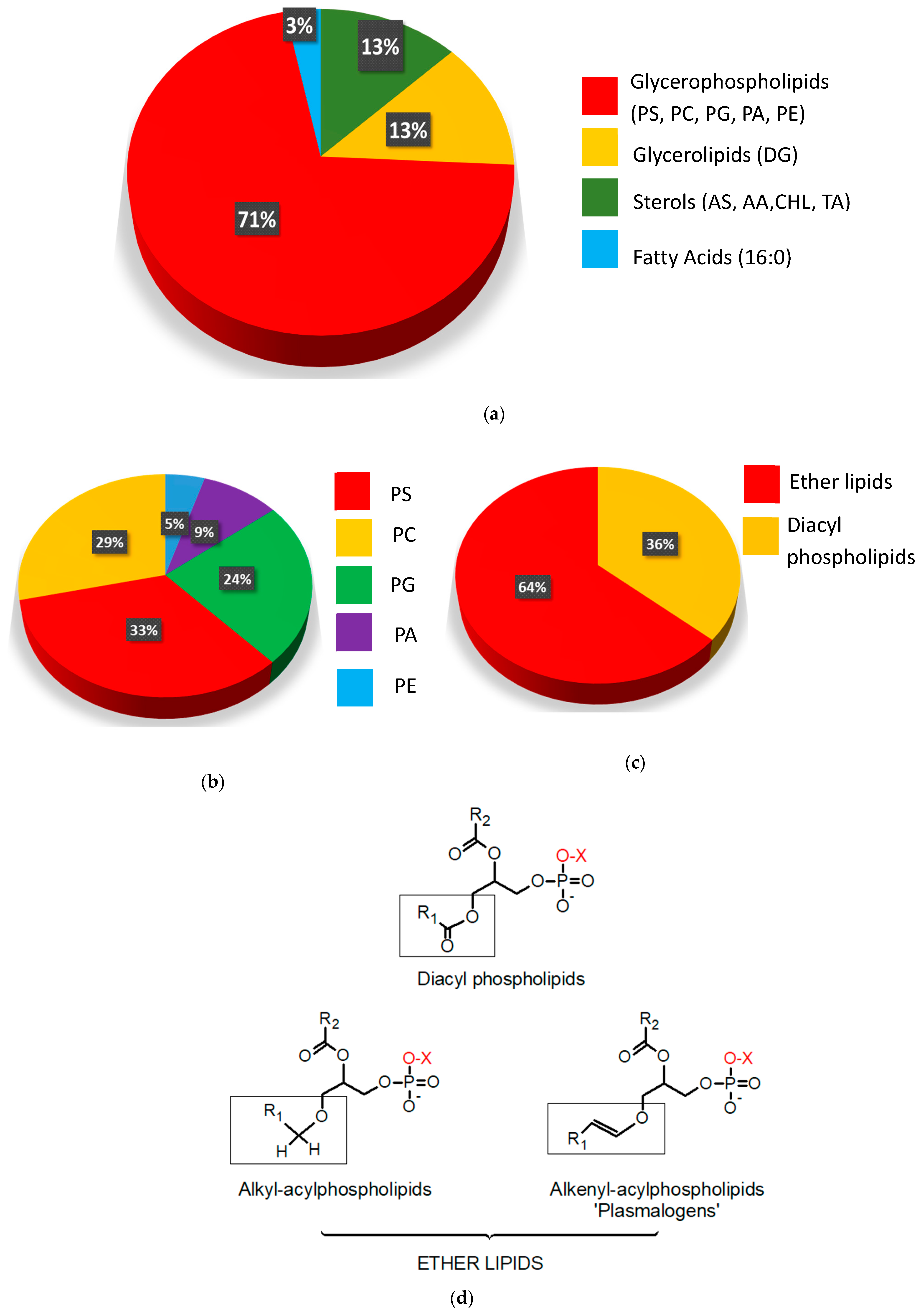 Metabolites 10 00262 g002 Metabolites 10 00262 g002