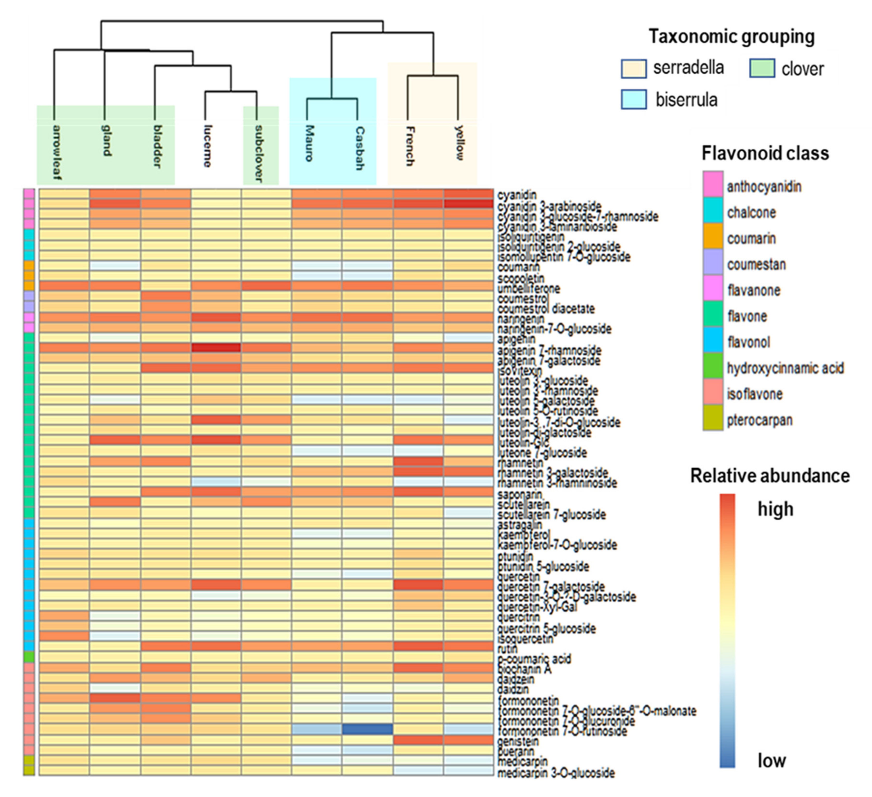 Metabolites 10 00267 g003