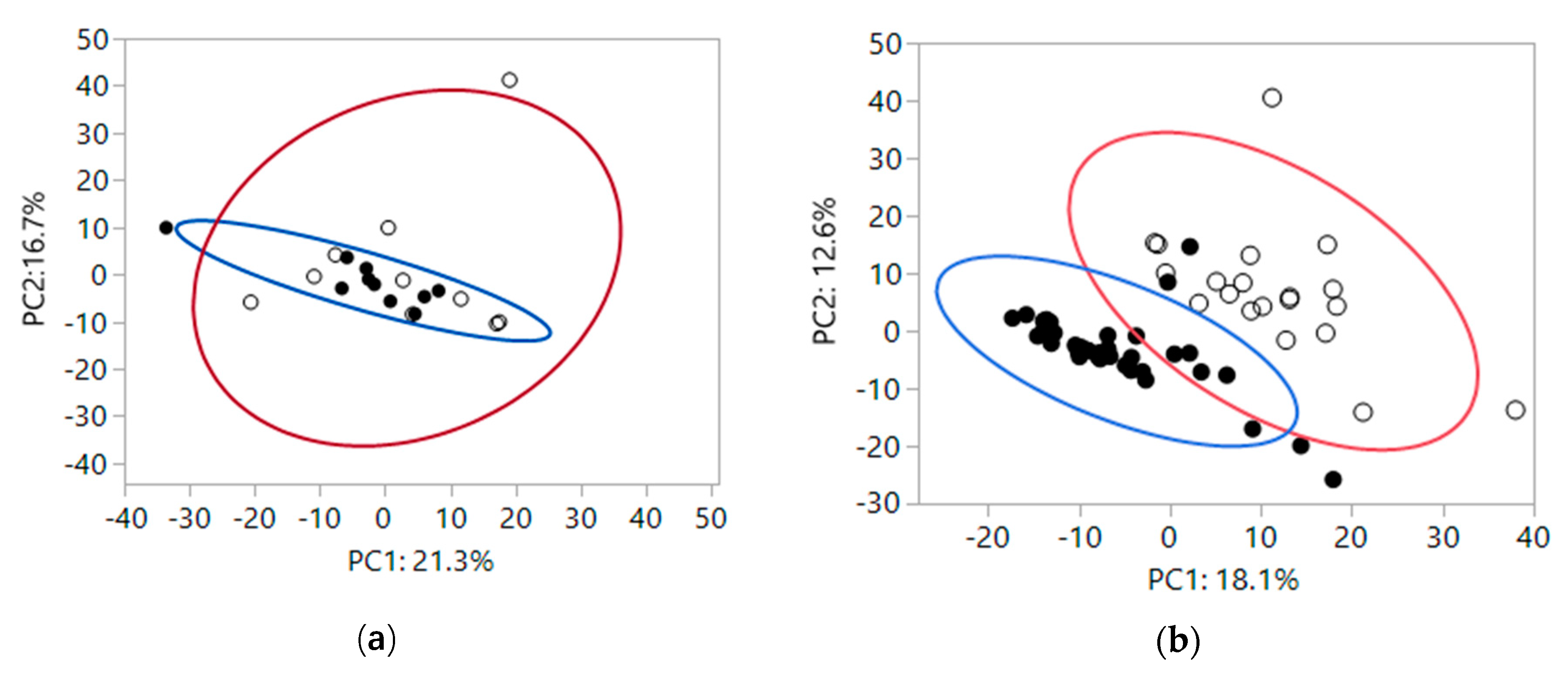 Metabolites 10 00281 g001