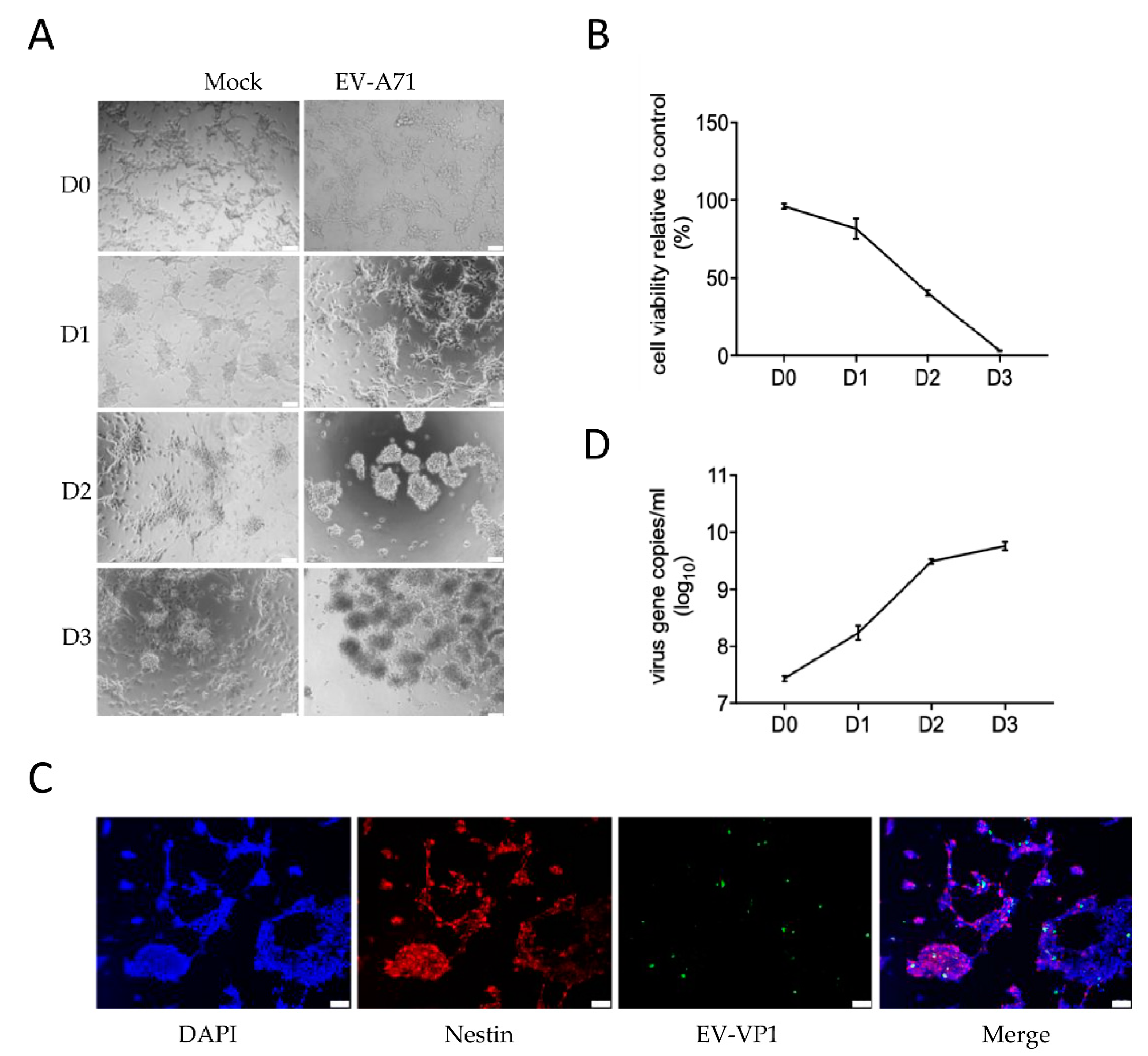 Metabolites 10 00302 g001 Metabolites 10 00302 g001