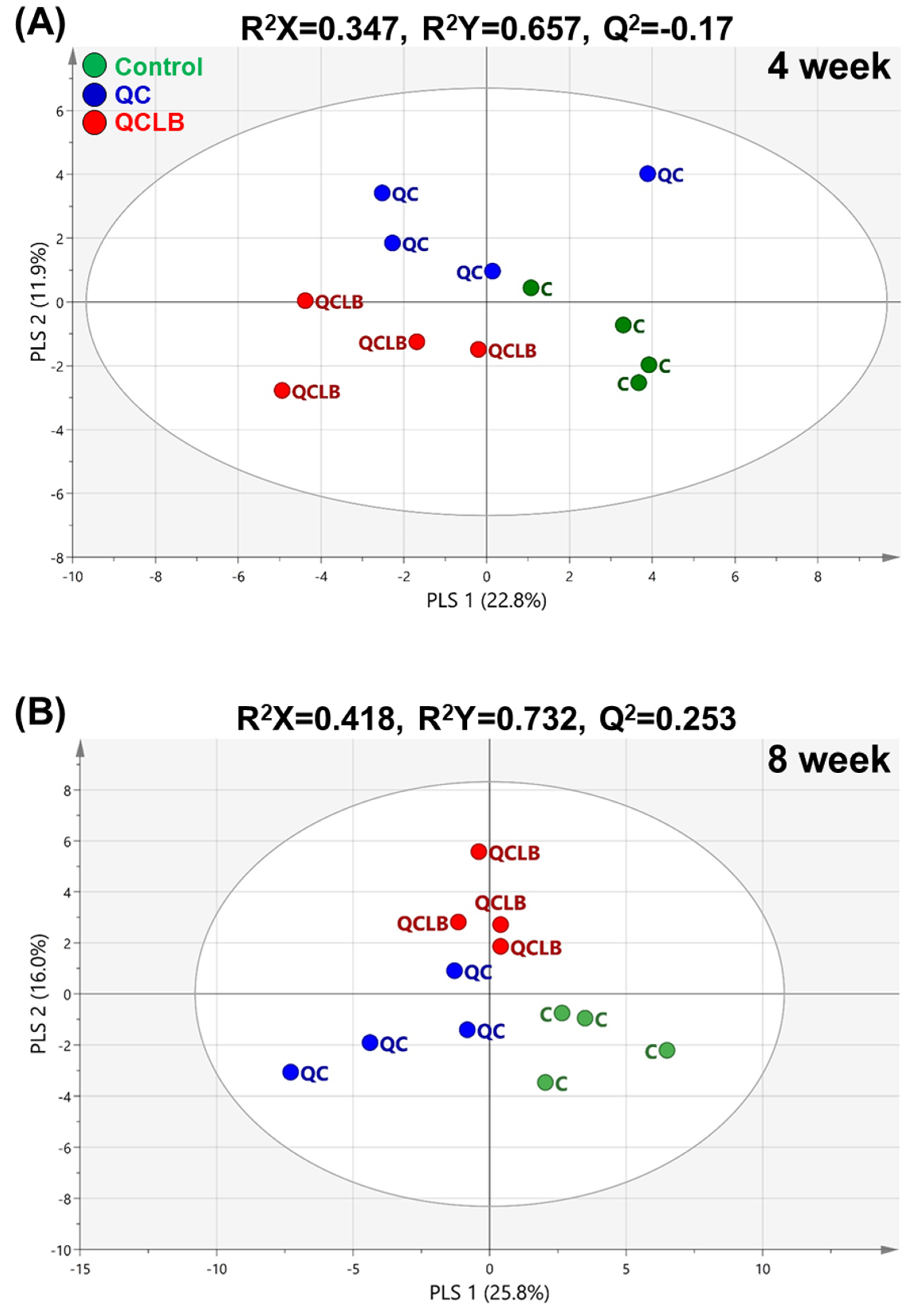 Metabolites 10 00305 g002