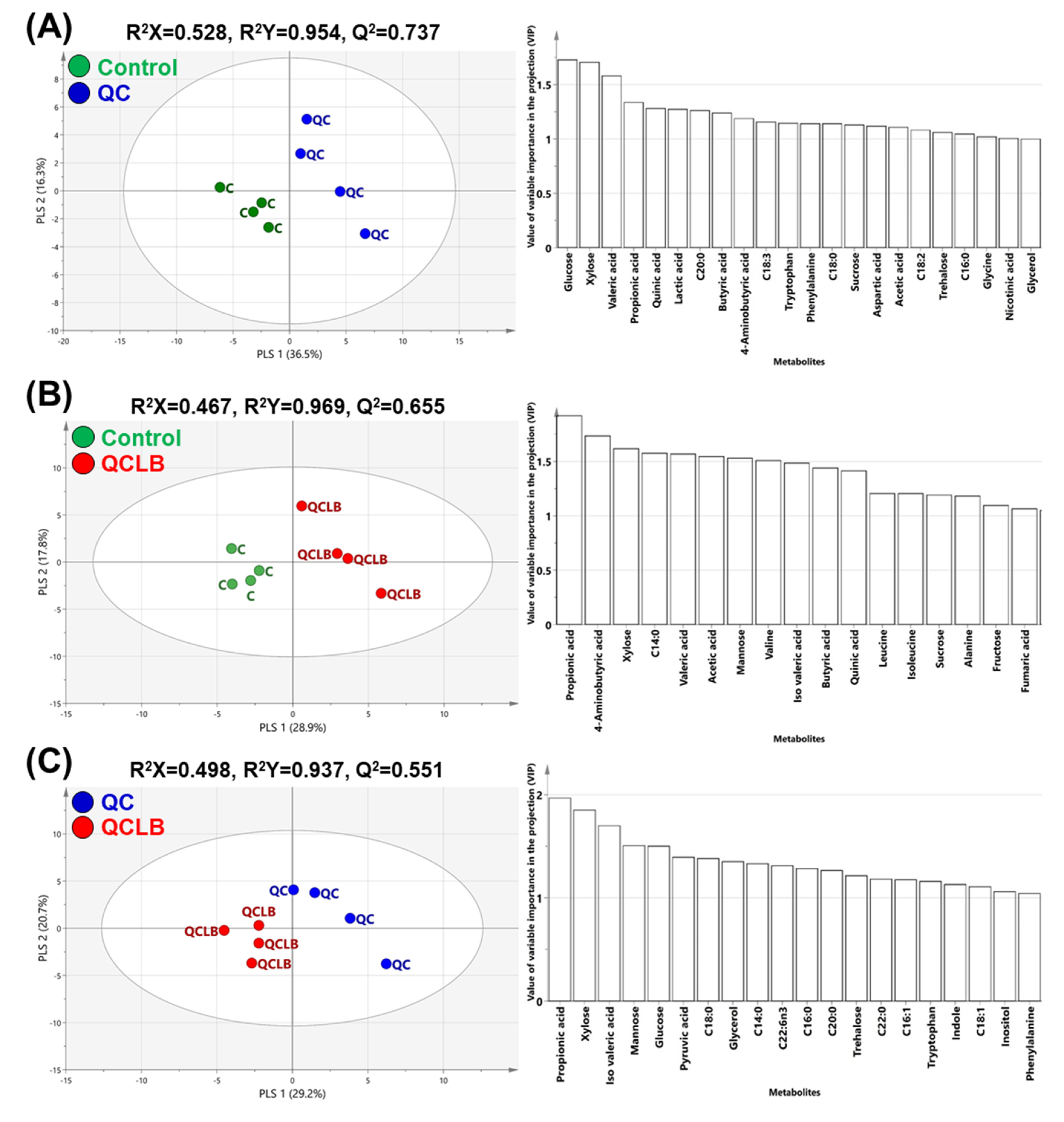 Metabolites 10 00305 g003