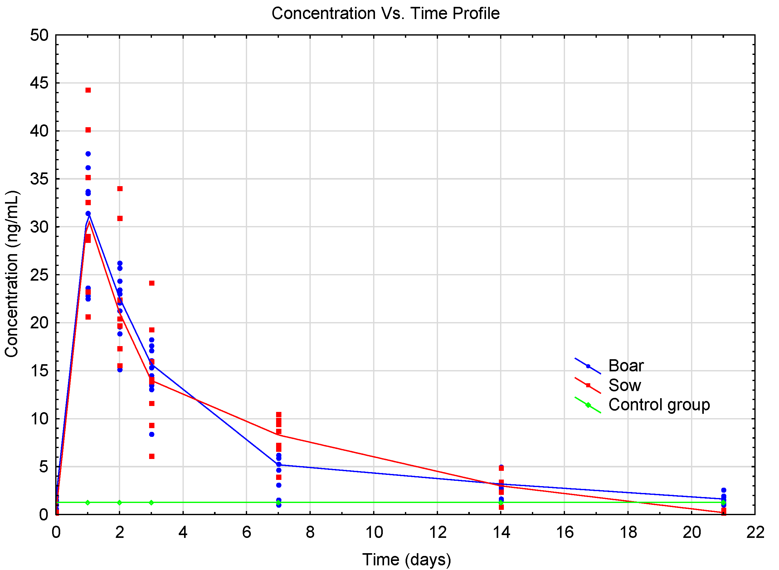 Metabolites 10 00307 g003