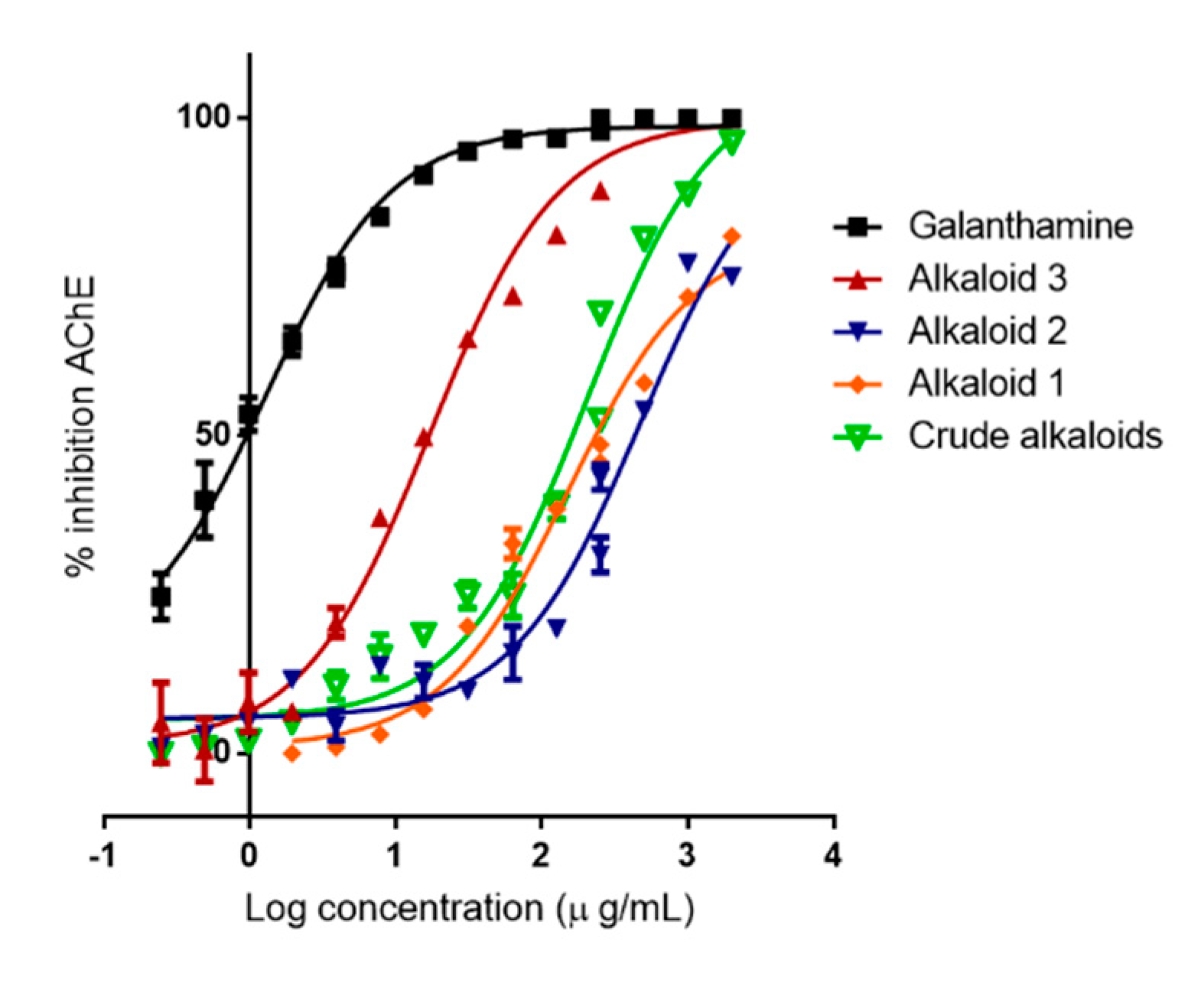 Metabolites 10 00309 g005