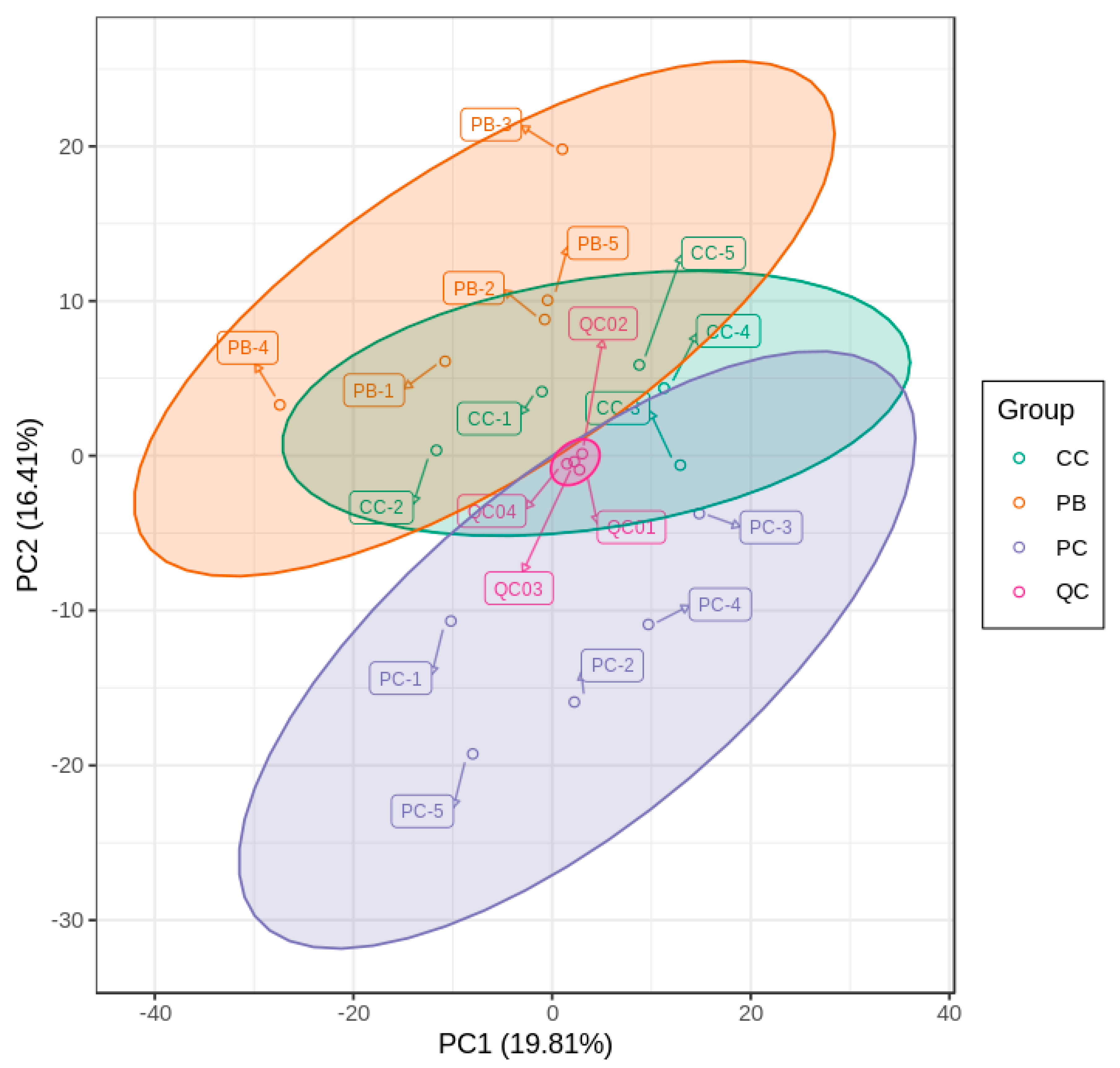 Metabolites 10 00325 g001 Metabolites 10 00325 g001